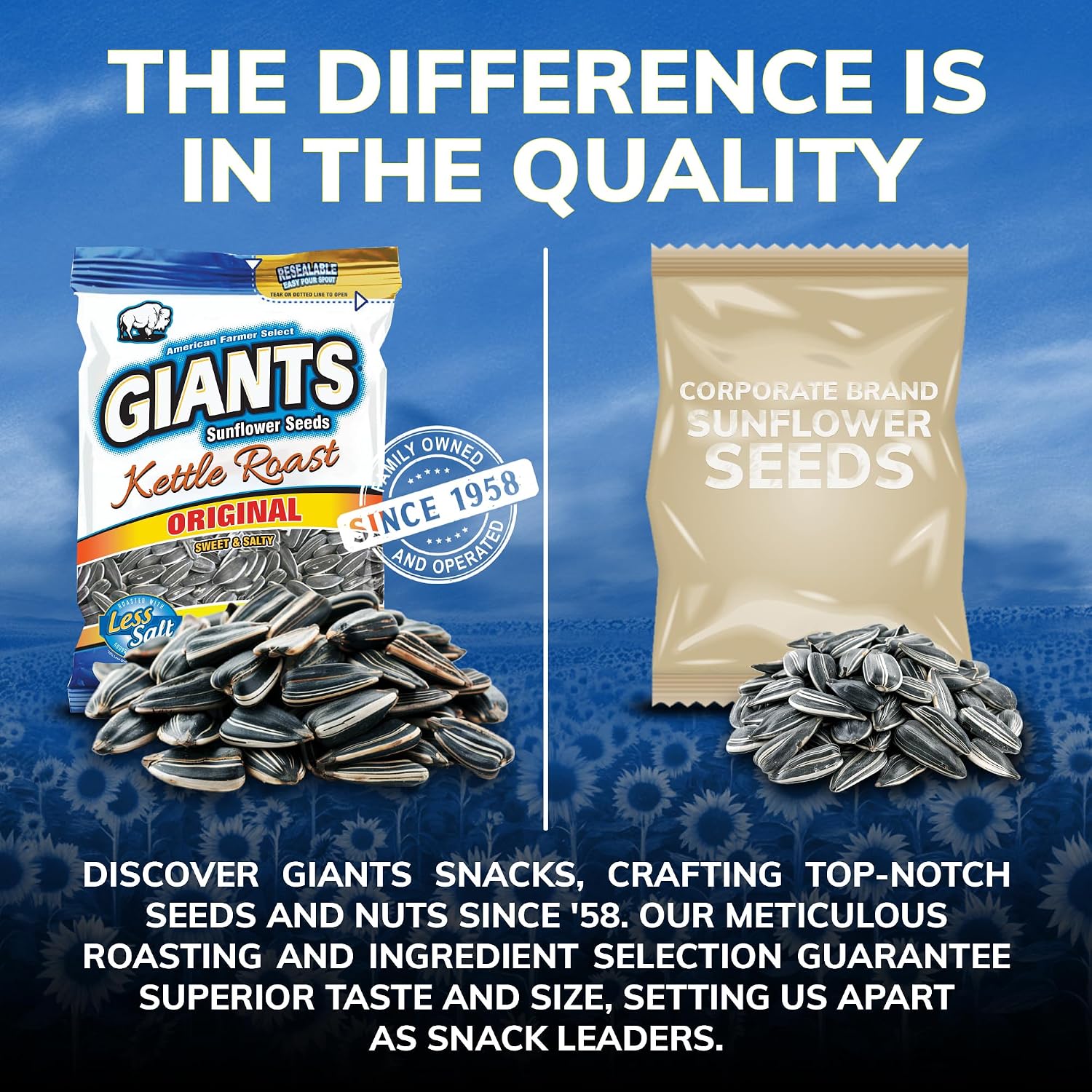 GIANTS Original Sunflower Seeds - Sunflower Seeds to Eat, Sunflower Seeds Bulk, Lightly Salted Sunflower Seeds for Eating, High Protein Snack - 5.75 oz Resealable Bags (Case of 12)