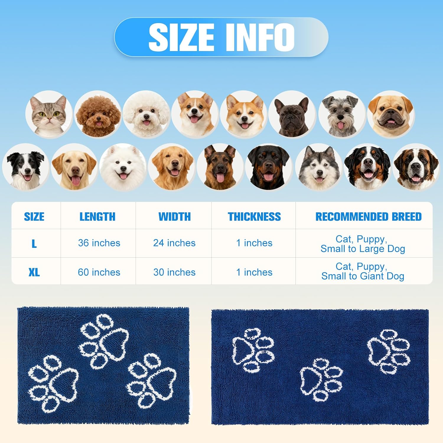 Dog Door Mat for Muddy Paws - Highly Absorbent Microfiber Pet Rug, Quick Dry Chenille Dog Runner Rug Indoor Outdoor, Non-Slip Entryway Carpet Washable Mud Mat for Dogs, Blue 60"x30"