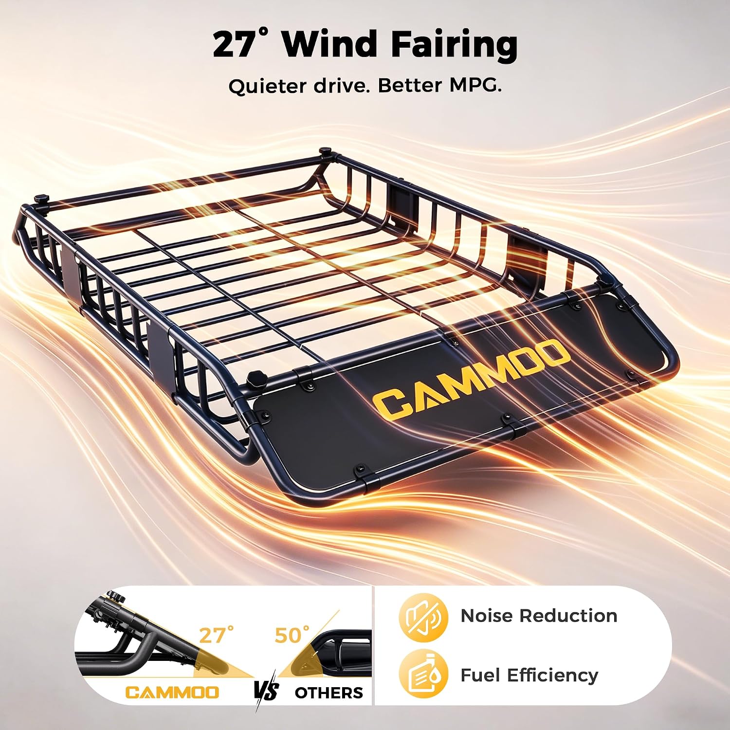 CAMMOO 54"x34" Roof Rack Basket Removable Fairing & Support Bars for Kayaks | All-In-One Kit Includes 15 Cu.Ft. Waterproof Bag, Cargo Net