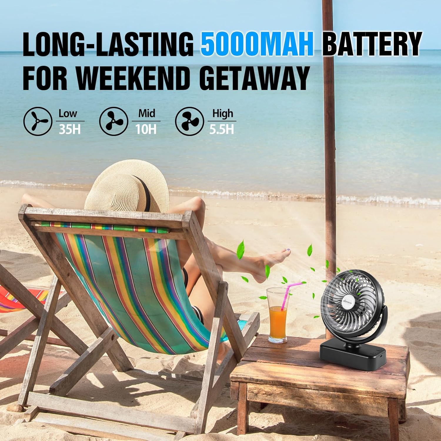 AMACOOL 10000mAh Battery Operated Camping Fan with LED Light-7 inch