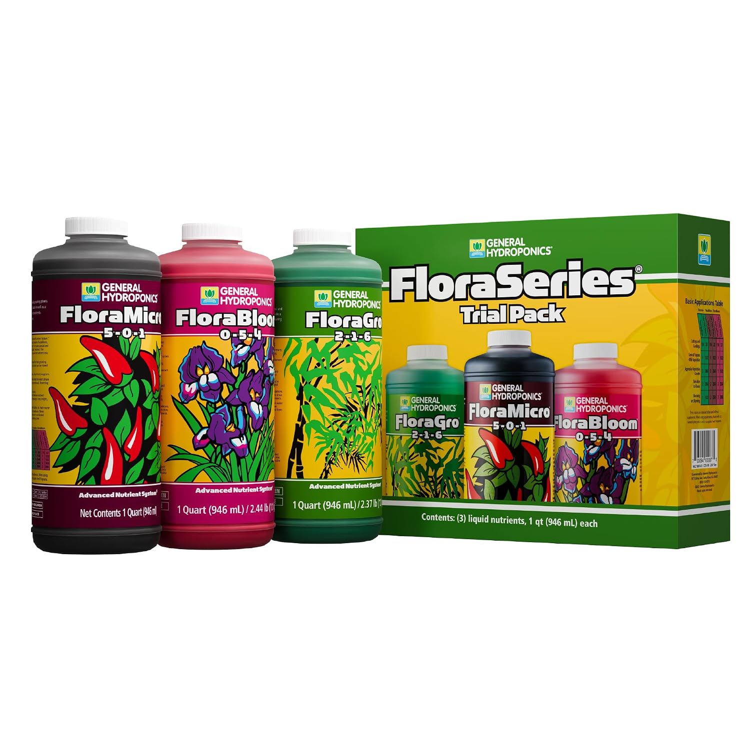 General Hydroponics FloraMicro, 1 Quart