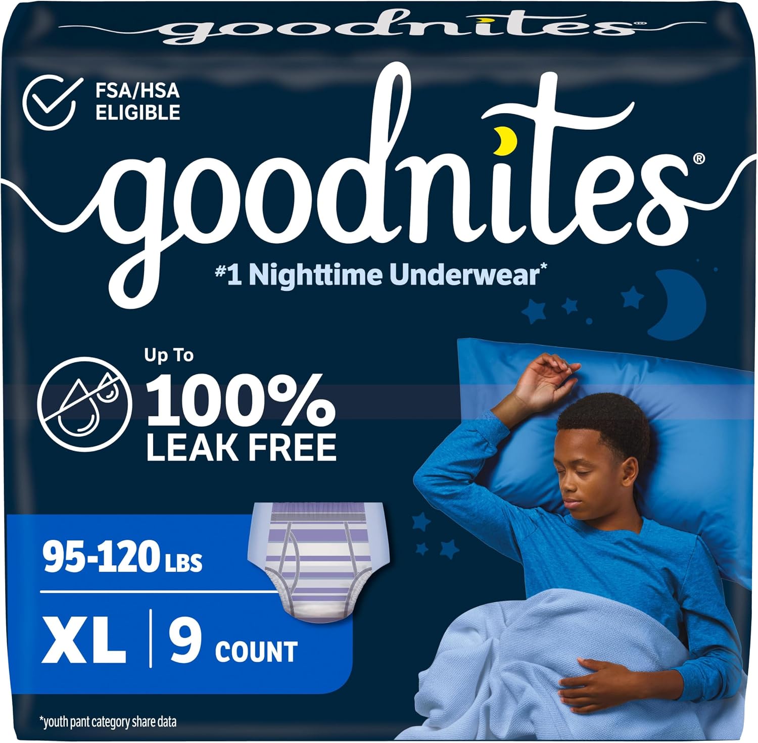 Goodnites Boys' Nighttime Bedwetting Underwear, Size S/M (43-68 lbs), 44 Ct (2 Packs of 22), Packaging May Vary