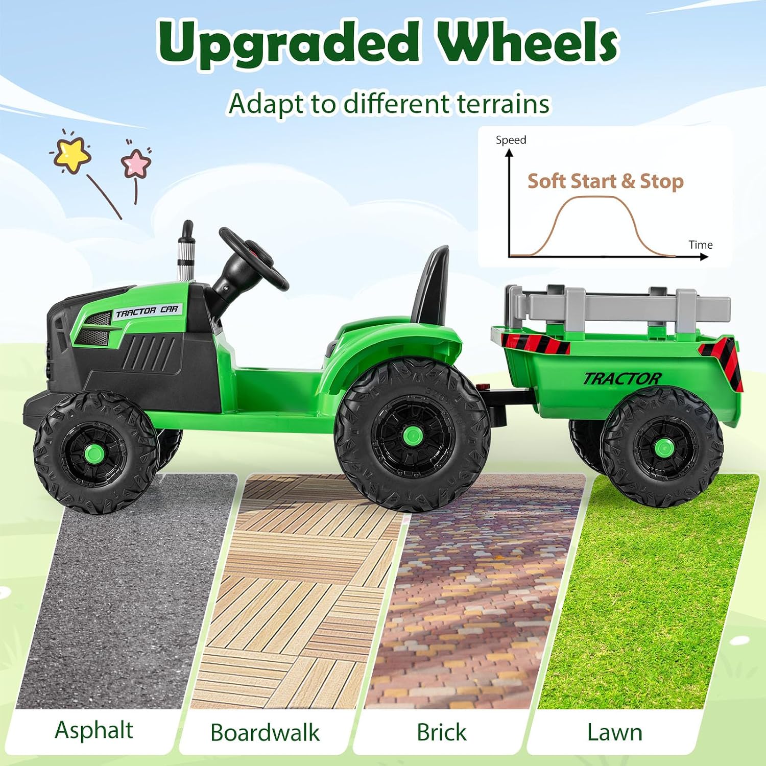 Costzon Ride on Tractor with Detachable Trailer, Kids' Electric Vehicles w/3-Gear-Shift Ground Loader, Wireless Design & USB, 7 LED Headlights
