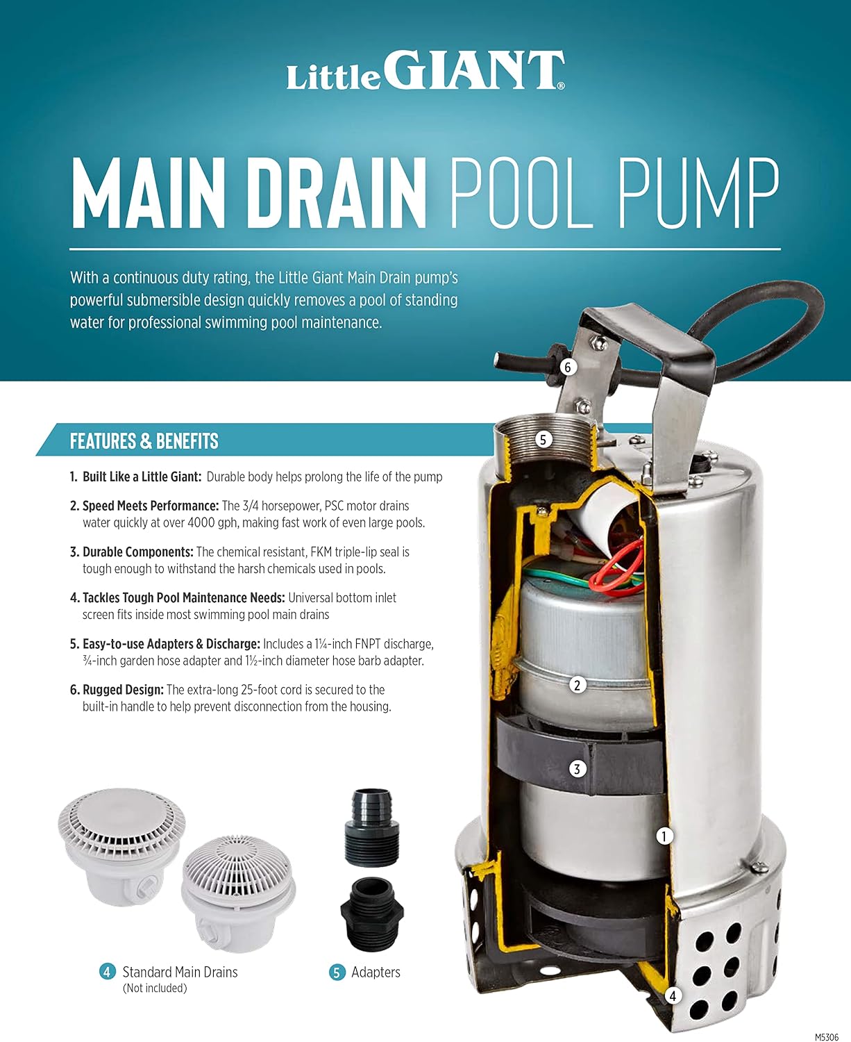 Little Giant MDP-1 115-Volt, 4260 GPH, 3/4 HP Manual Submersible Stainless Steel Main Drain Swimming Pool Utility Pump for Removing Standing Water