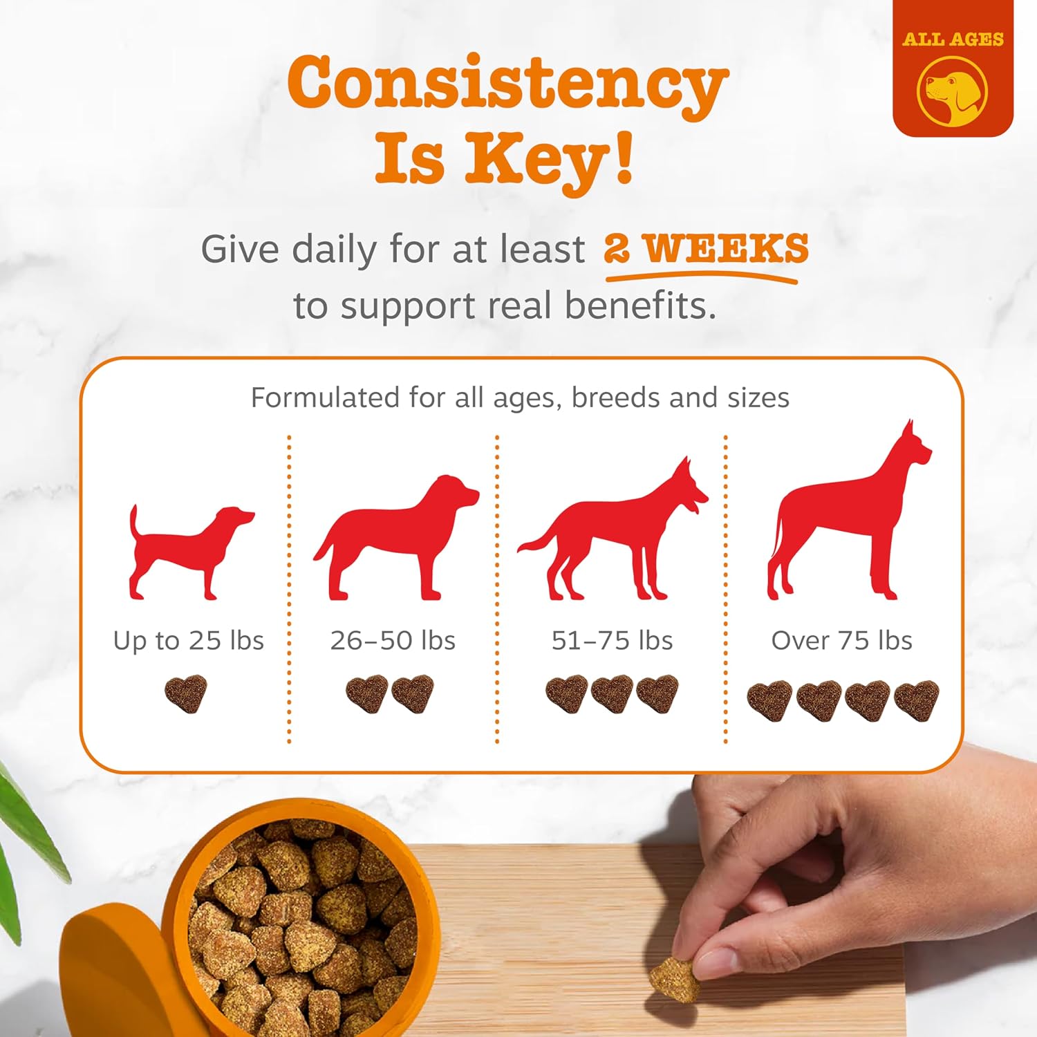 Zesty Paws Allergy Immune Bites - Dog Allergy Chews, Dog Probiotics for Itchy Skin and Ears, Lamb, 90ct