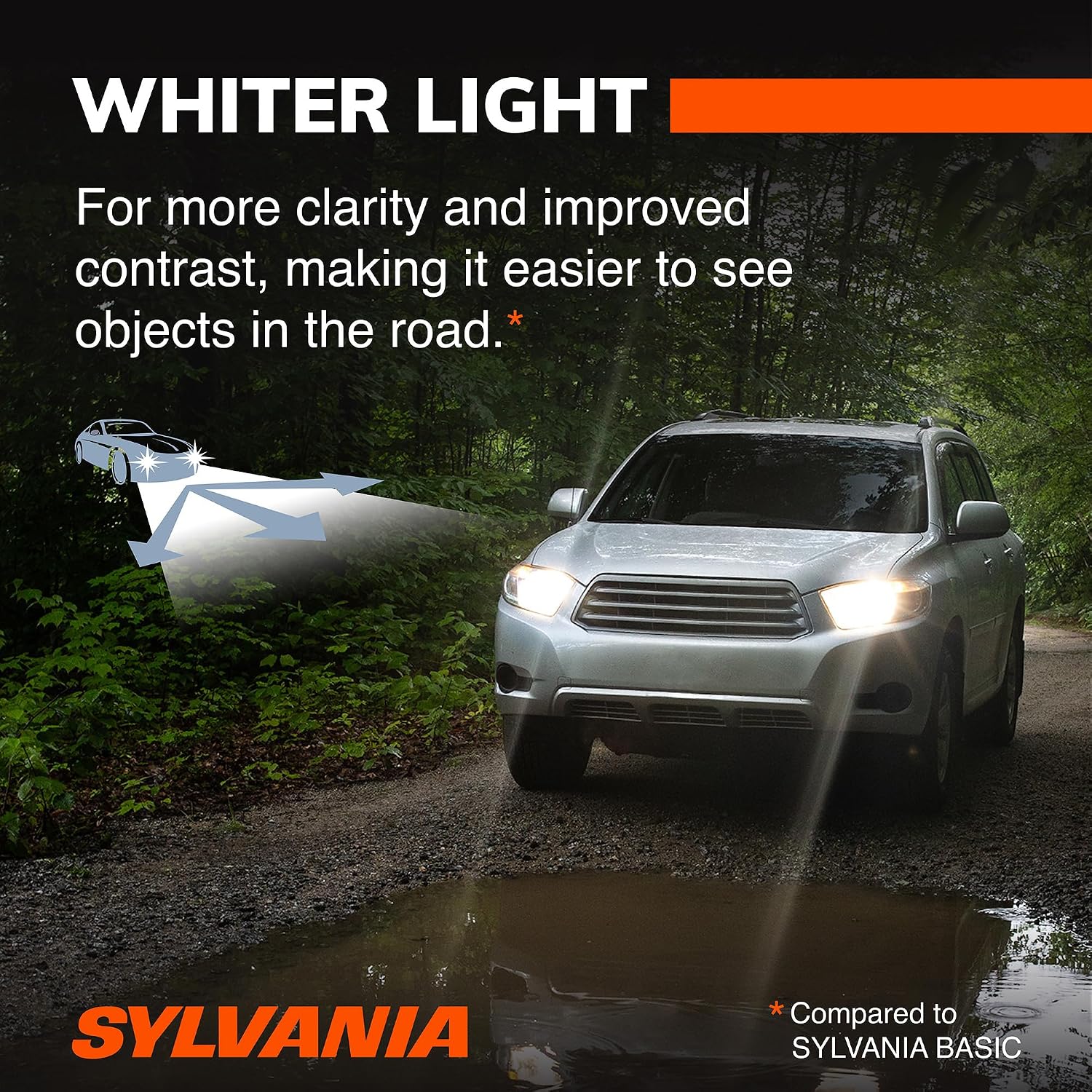 SYLVANIA - H11B SilverStar - High Performance Halogen Headlight Bulb, High Beam, Low Beam and Fog Replacement Bulb