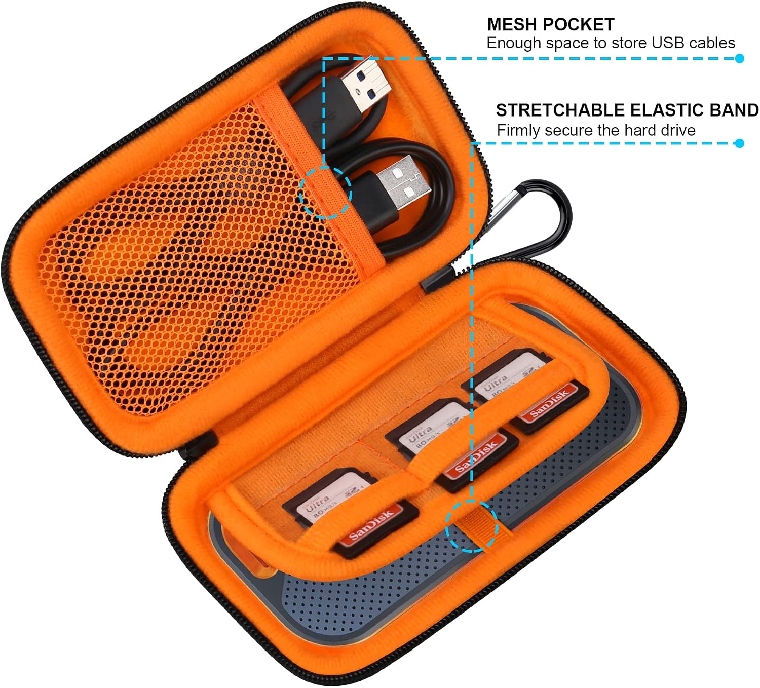Lacdo Hard Carrying Case for SanDisk Extreme Pro/SanDisk Extreme Portable External SSD 500GB 1TB 2TB 4TB 8TB USB-C Solid State Drive EVA Shockproof
