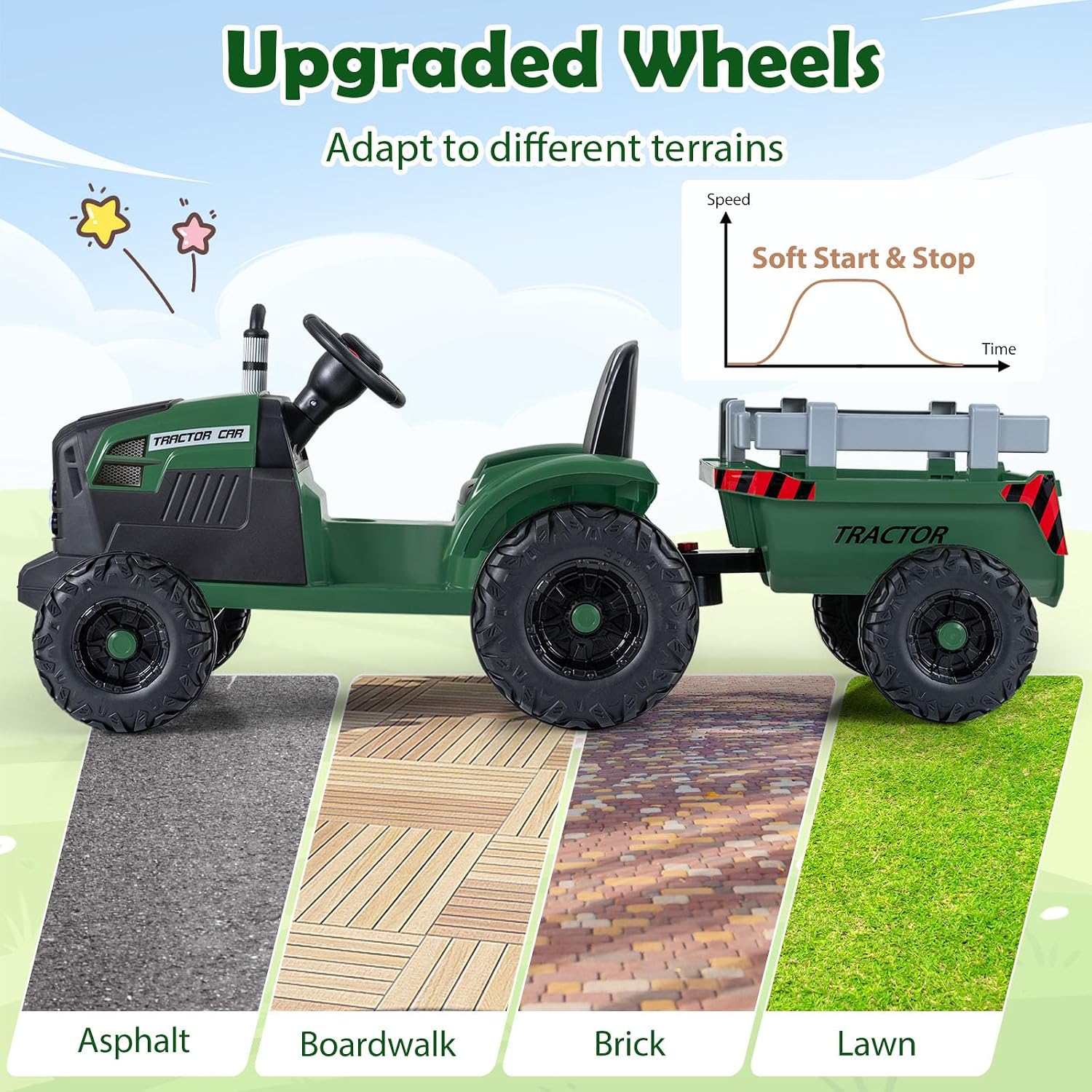 Costzon Ride on Tractor with Detachable Trailer, Kids' Electric Vehicles w/3-Gear-Shift Ground Loader, Wireless Design & USB, 7 LED Headlights