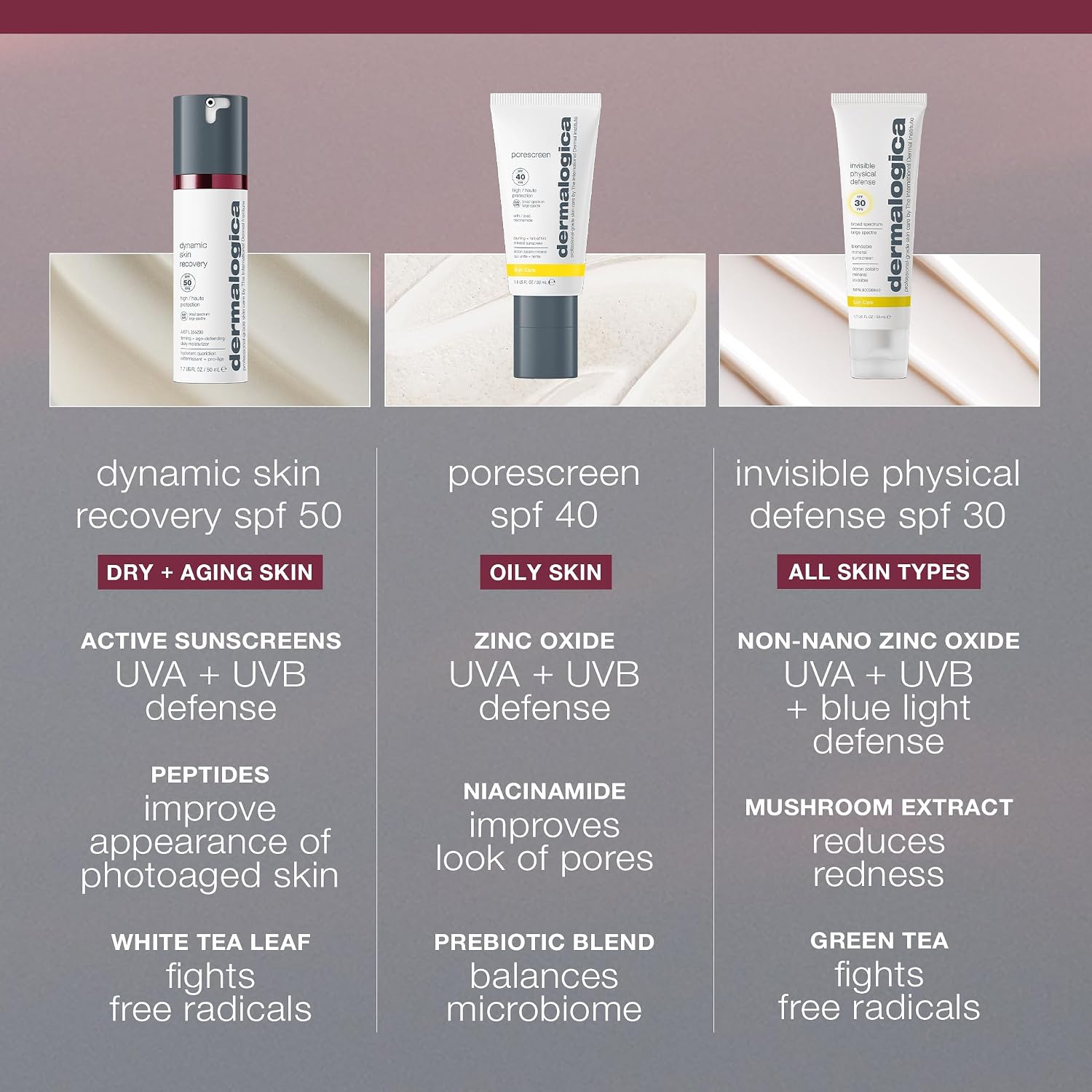 Dermalogica Dynamic Skin Recovery SPF 50, Anti-Aging Moisturizer | Firms, Hydrates, and Protects in One Step, Broad Spectrum SPF 50 with Peptides and White Tea, Non-Greasy No White Cast