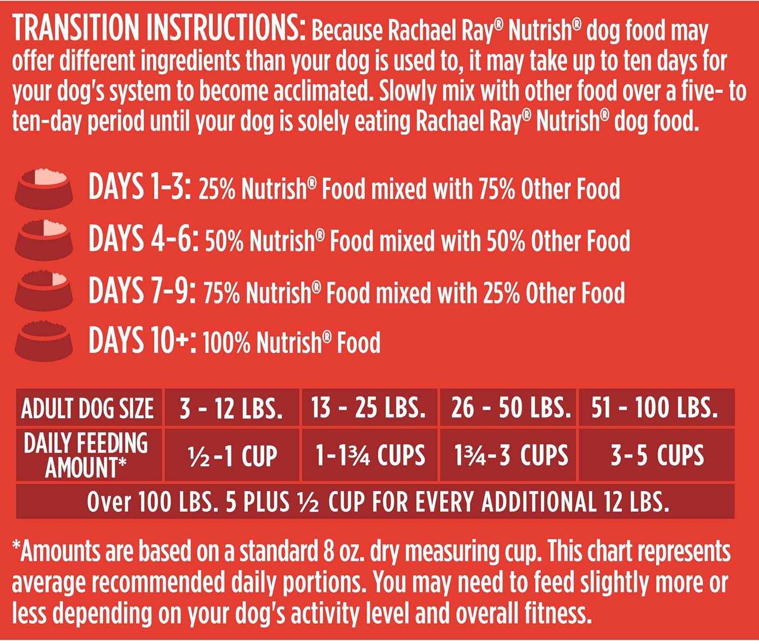 Nutrish Dry Dog Food, Beef, Pea & Brown Rice, 28 lb. Bag (Rachael Ray)