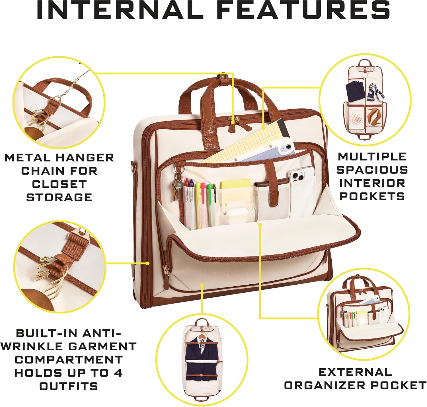 Premium Suit Garment Bag Carry On - Hangs 4 Suits - Travel & Business with Shoulder Strap and Laptop Compartment