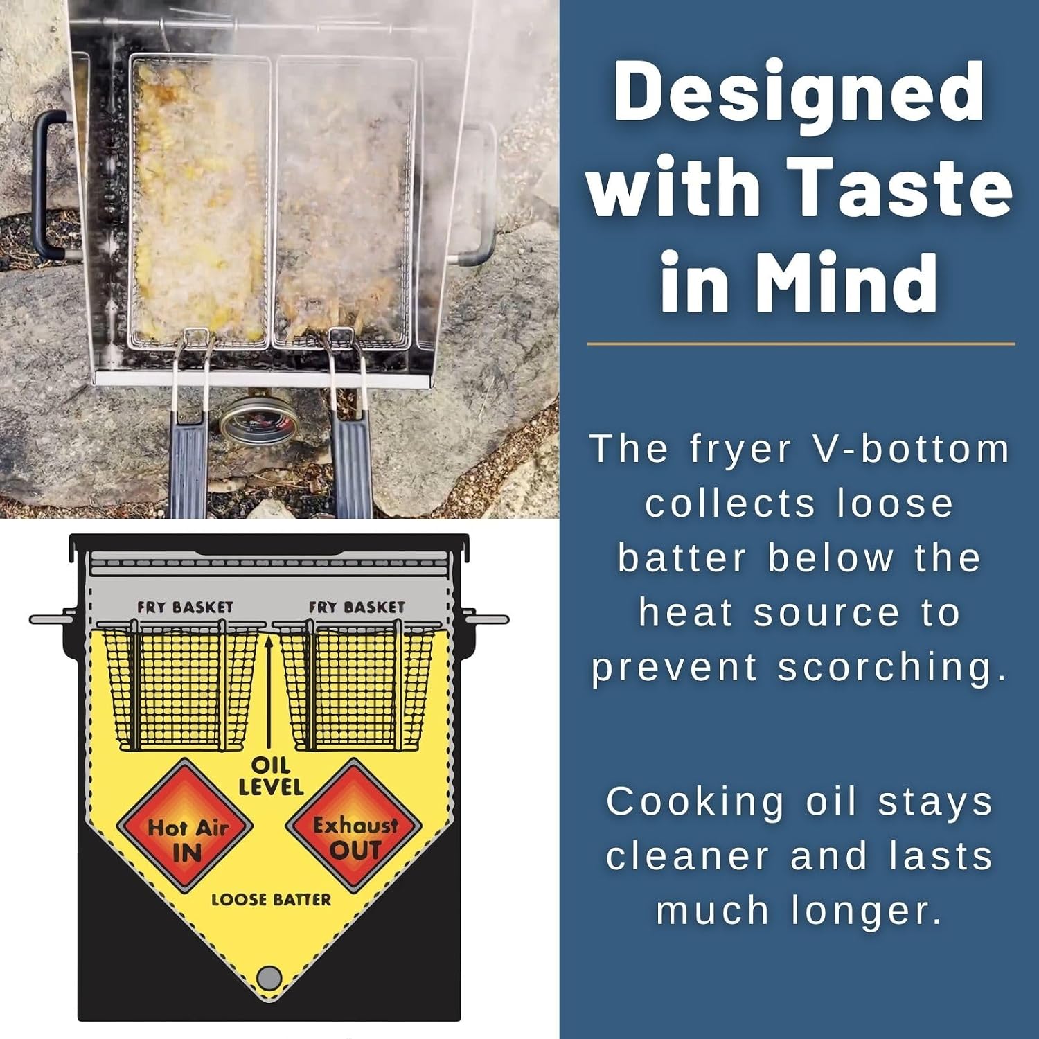 Bayou Classic Outdoor Propane Deep Fryer - 2 Baskets, Drain Valve - 4 Gal - Steel
