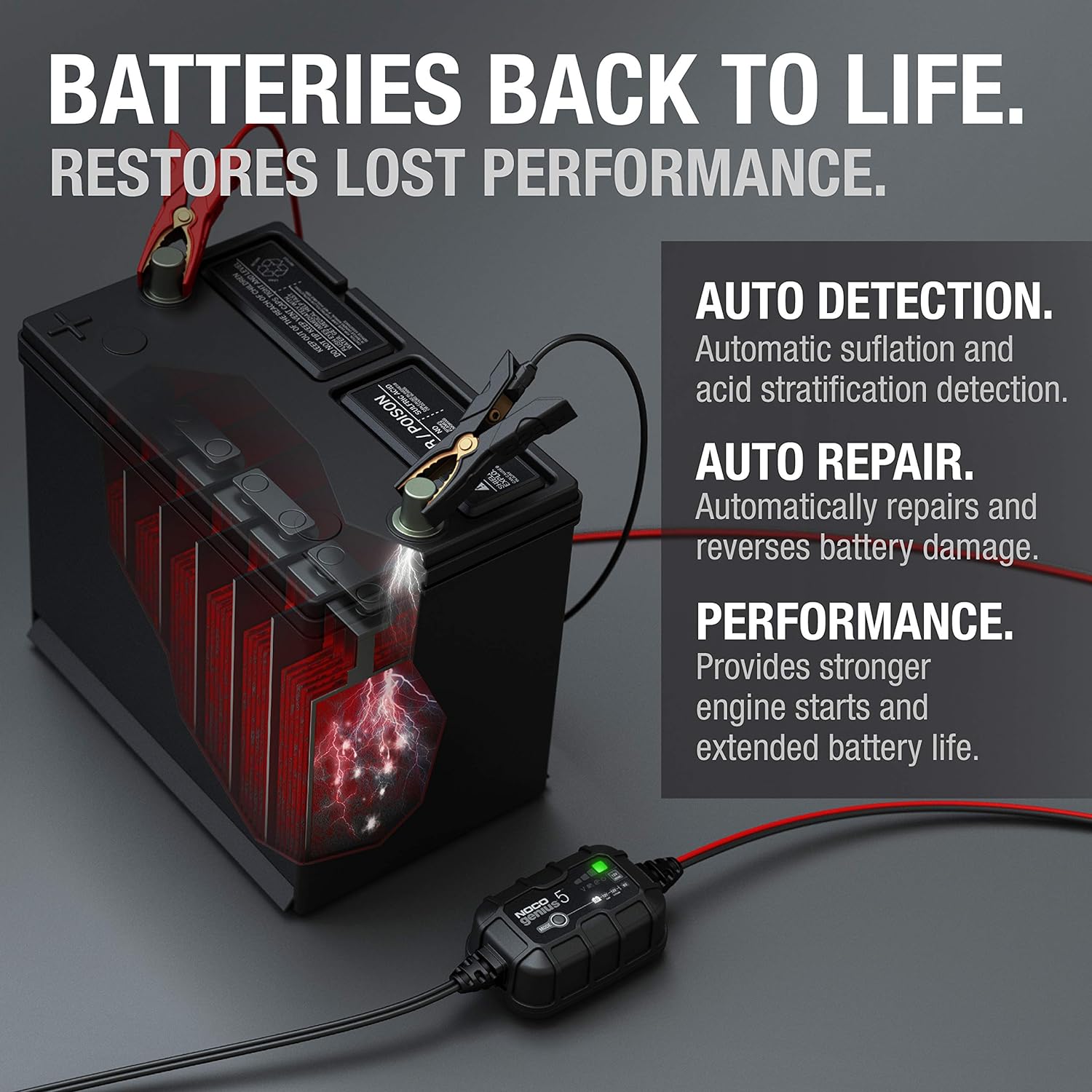 NOCO GENIUS5: 5A 6V/12V Smart Battery Charger – Automatic Maintainer