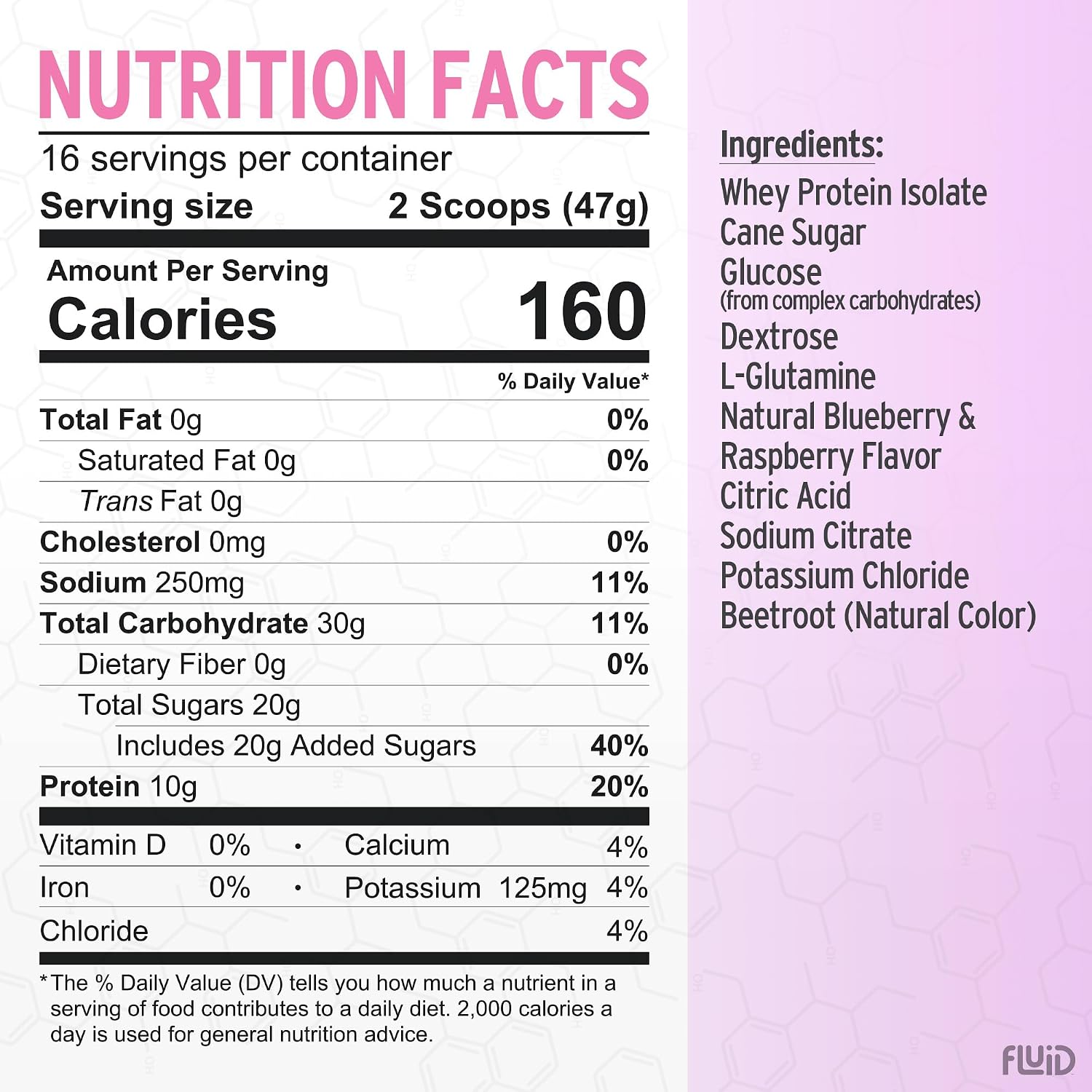 Fluid Recovery, Post-Workout Drink Mix, Whey Isolate Protein, L-Glutamine, Carbs, All Natural Ingredients, Gluten-Free, Lactose-Free (Tropical Fruit)