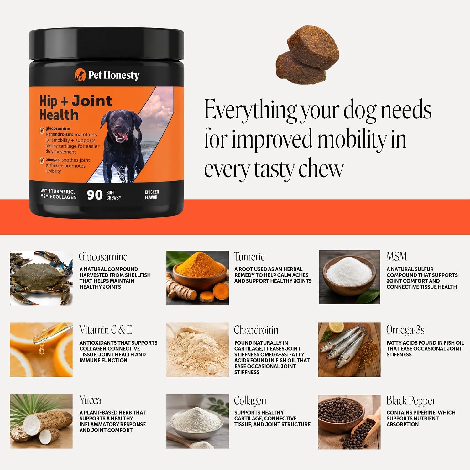 Hip + Joint Supplement for Dogs with Glucosamine Chondroitin - MSM, Turmeric & Collagen Soft Chews - Joint Function, Stiffness, and Mobility Support, May Reduce Occasional Discomfort (Chicken, 90 Ct)