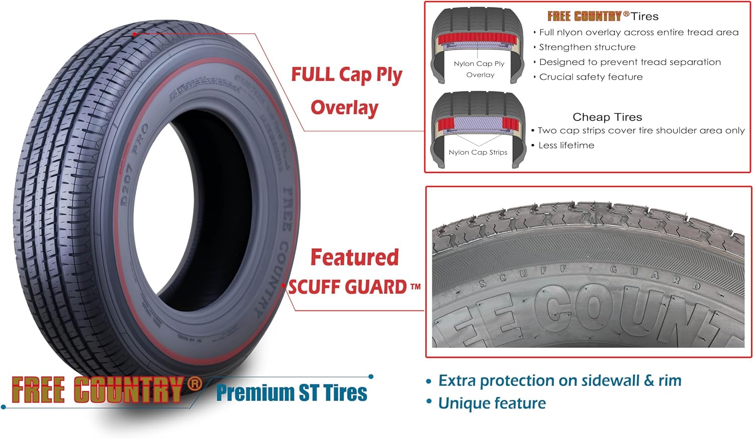 FREE COUNTRY Trailer Tire ST225/75R15 Radial 10PR LR E 117N w/Scuff Guard | Premium Steel Belted Radial Load Range E Speed Rating N 88 MPH