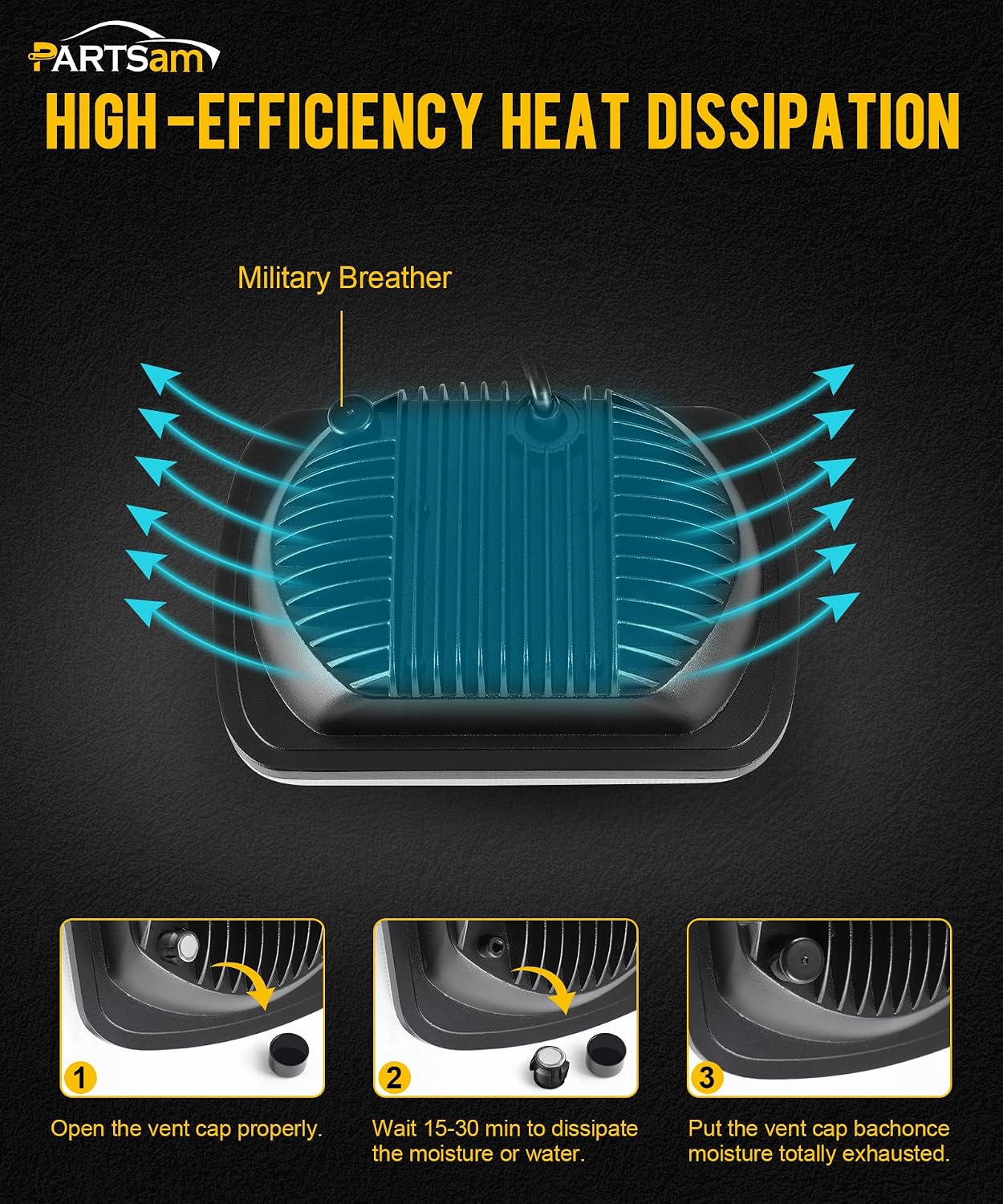 Partsam 2PCS Rectangle H6054 LED Headlights 5x7 7x6 Headlamp Hi/Low Sealed Beam H4 9003 Plug 6054 H5054 Compatible with S10 Blazer Express Van/Wrangler YJ XJ Cherokee Truck Van