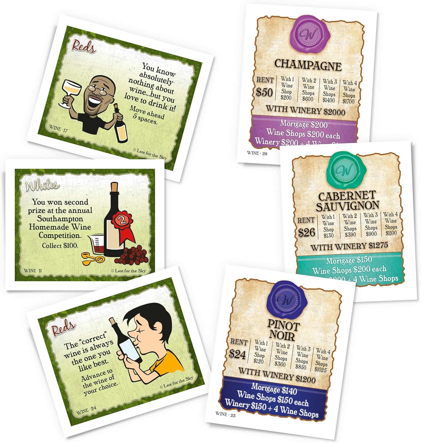 Late for the Sky Wine-Opoly Board Game – Wine Lovers Party and Family Strategy, Property Trading Fun for Adults and Teens, 2–6 Players