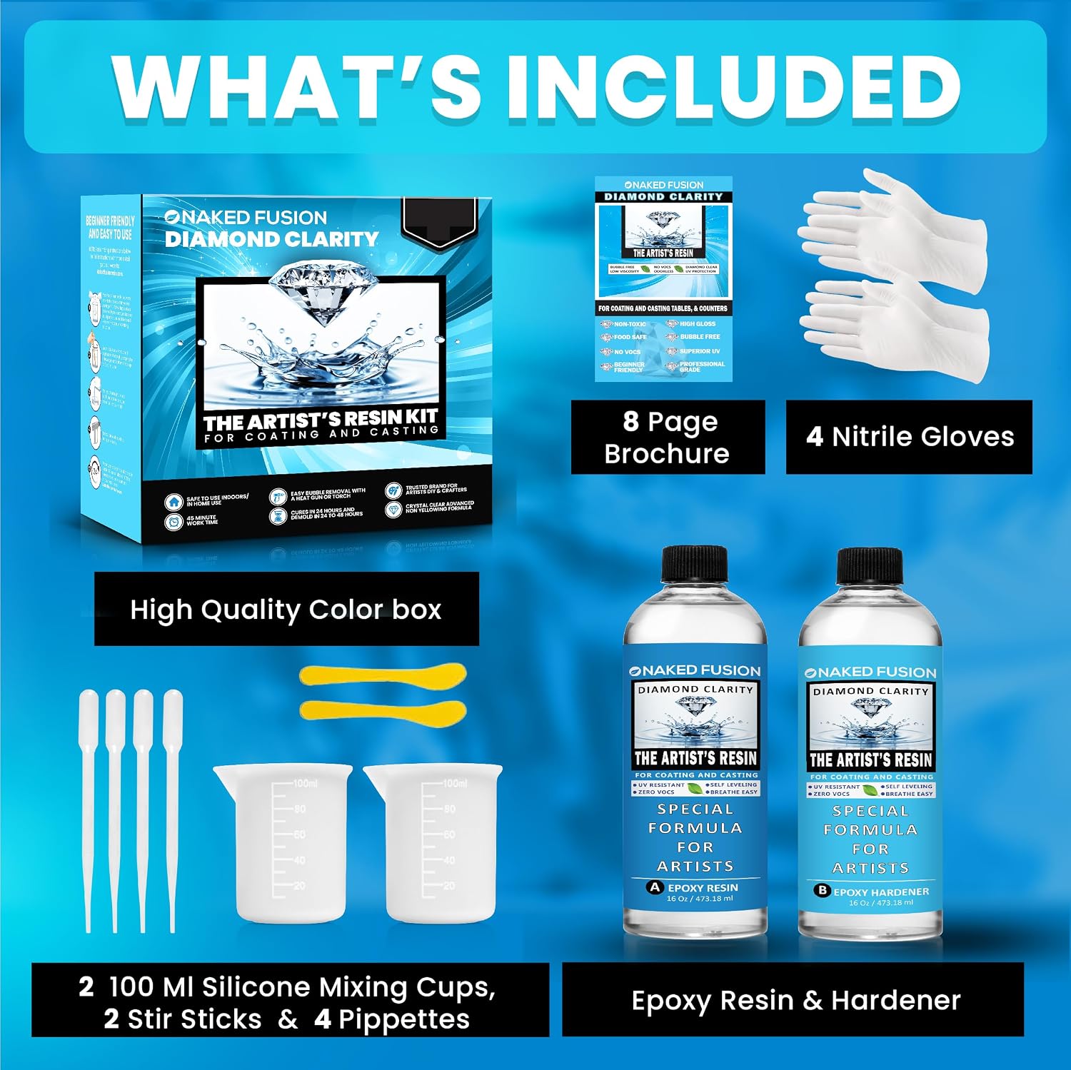 Epoxy Resin Art Resin Crystal Clear Formula -2 Gallon Kit -The Artist's Resin for Coating, Casting, Resin Art, Geodes, Tabletop, Bar Top