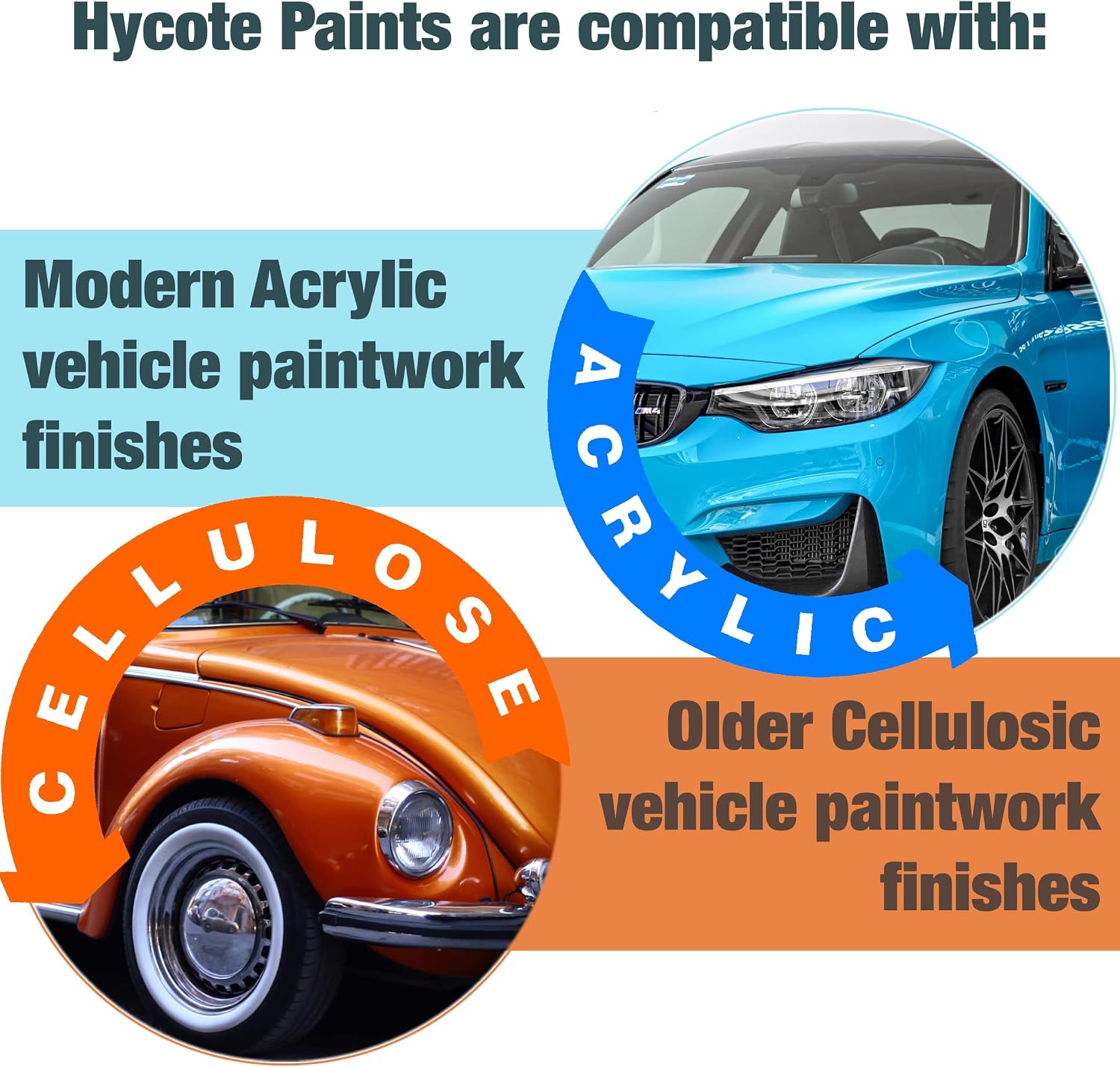 Hycote Black Spray Paint, Satin Black, 13.5 Oz - Fast Drying, UV & Weather Resistant, Acrylic Formula for Superior Protection – For Automotive & DIY Use, 400ml