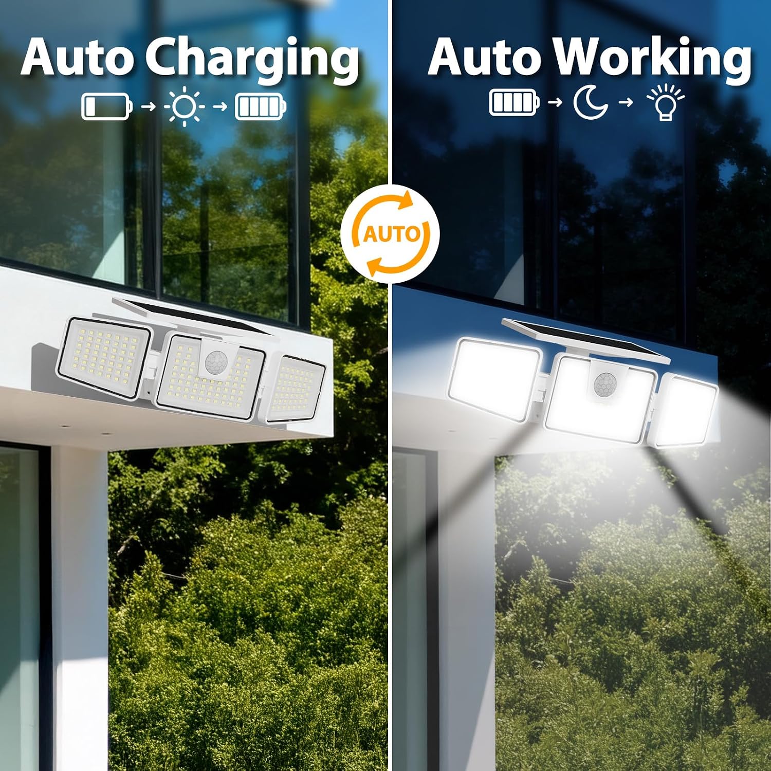 INCX Solar Lights Outdoor, 3000LM Motion Sensor Outdoor Lights, 2PCS, White