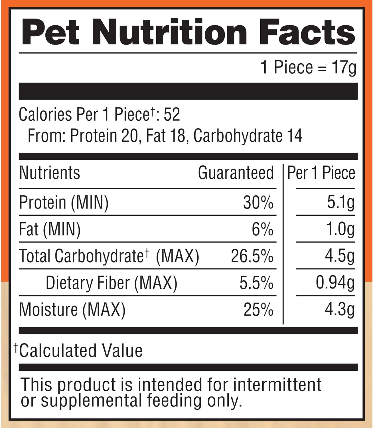 Milo’s Kitchen Chicken & Apple Sausage Slices Dog Treats, 18 Oz. Bag