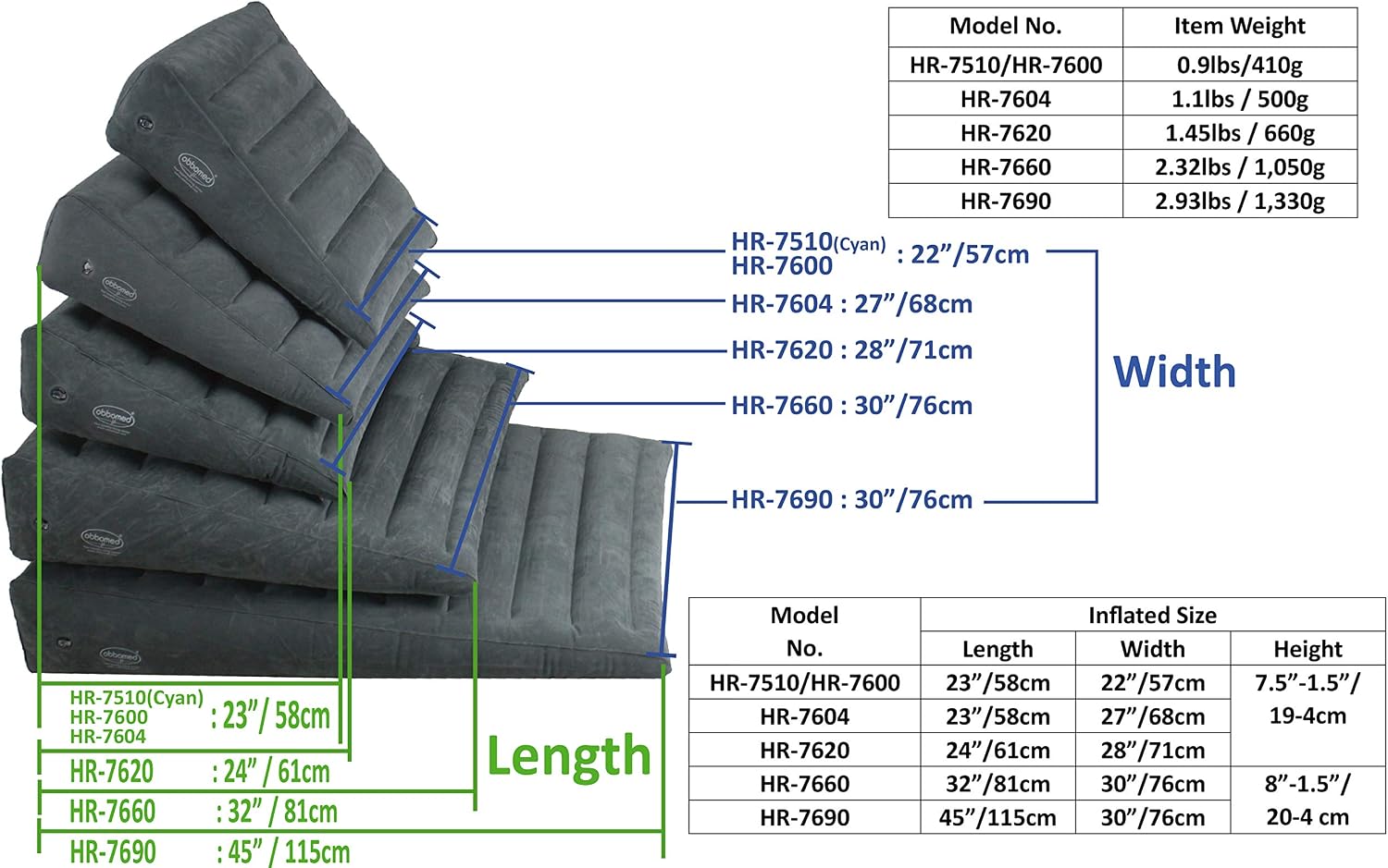 ObboMed HR-7510 Inflatable Portable Bed Wedge Pillow with Velour Surface for Sleeping, Travel, Trip Vacation, Horizontal Indention Prevent Sliding, 23” x 22” x(7.5”~1.5”), Cyan