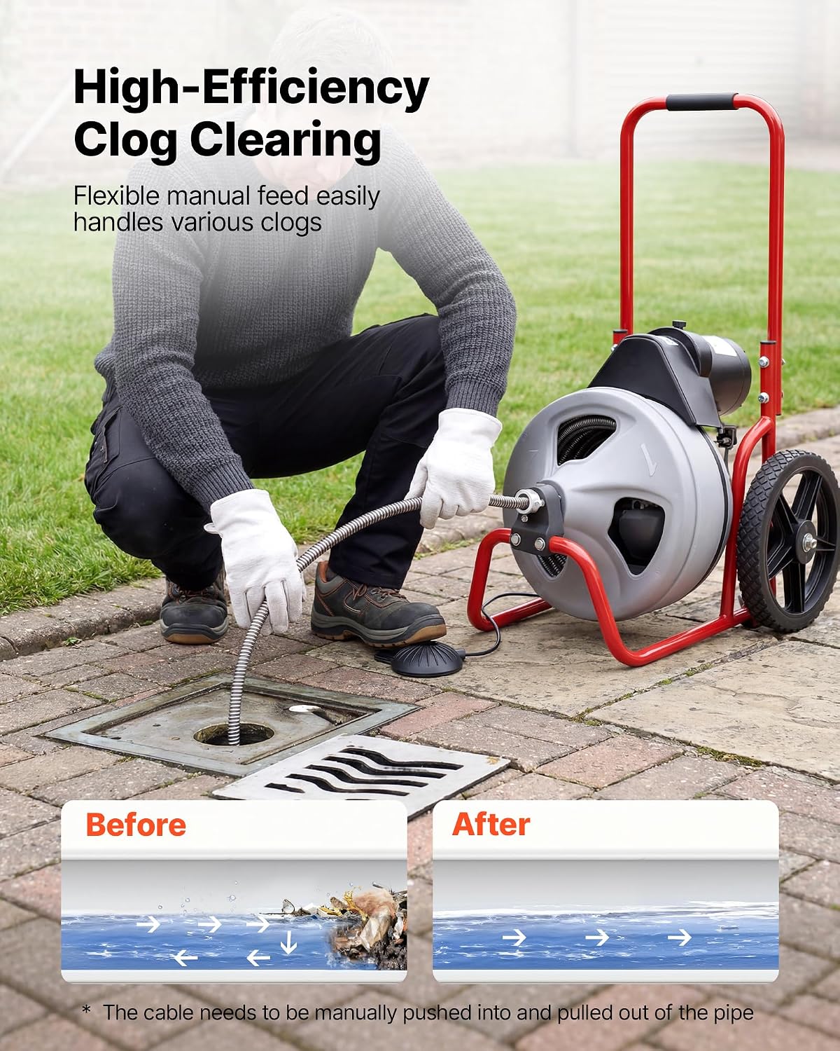 VEVOR Drain Cleaner Machine 50 FT x 5/16 Inch, Sewer Snake Auger with 228RPM Electric Drill, Manual Feed Drain Cleaning Machine with 6 Cutters & Air-activated Foot Switch for 2" to 4" Pipes