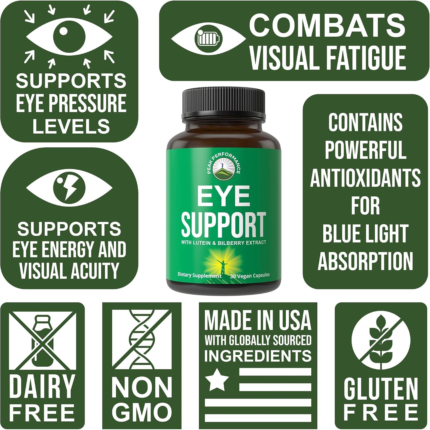 Eye Support Supplements | Macular Degeneration Vitamins with Astaxanthin | Lutein, Zeaxanthin, Carotenoids, Bilberry Extract | Capsules for Aging Eyes