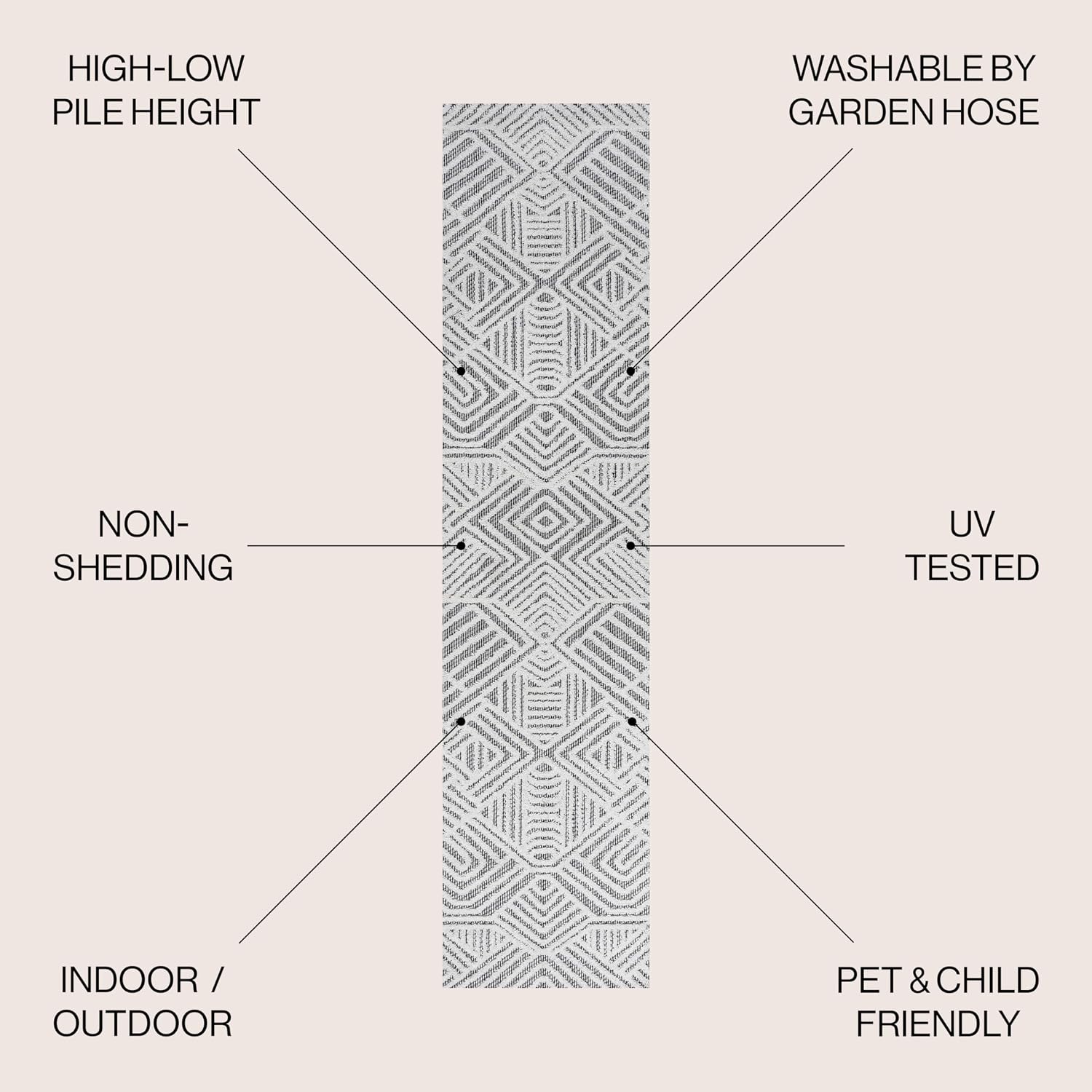 JONATHAN Y Art Deco Geometric Indoor Outdoor Area Rug 3X5 White/Black, Jordan High-Low Pile for Backyard, Patio, Porch, Easy-Cleaning, High Traffic