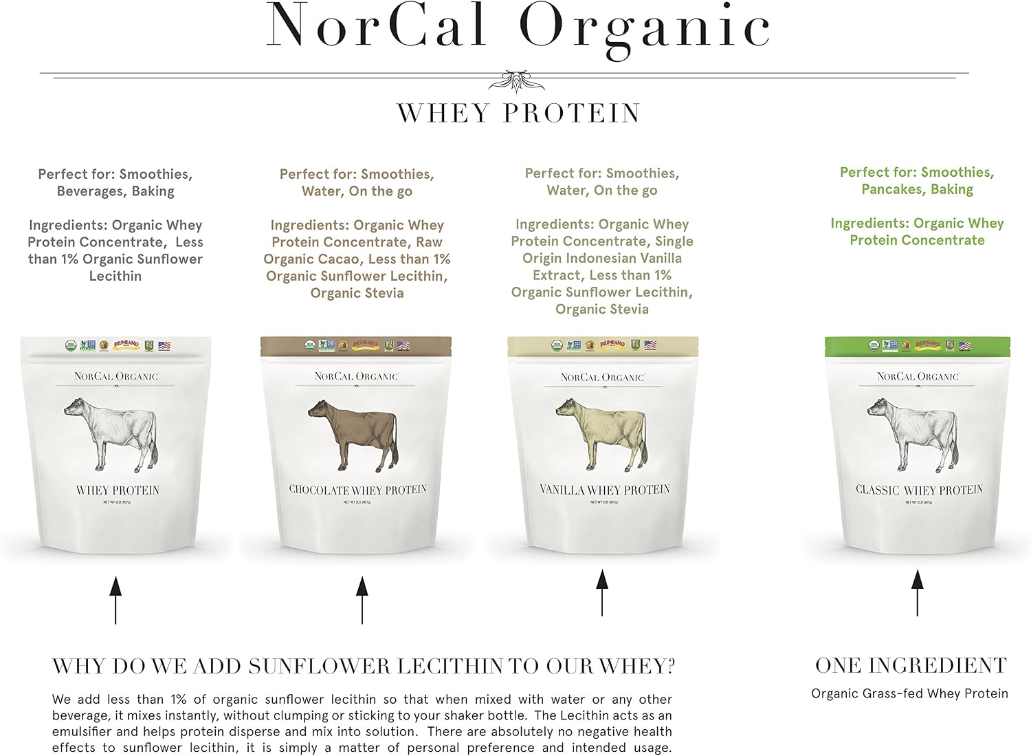 NorCal Organic Grass-Fed Whey Protein, USDA Certified, Unflavored, 2 lb