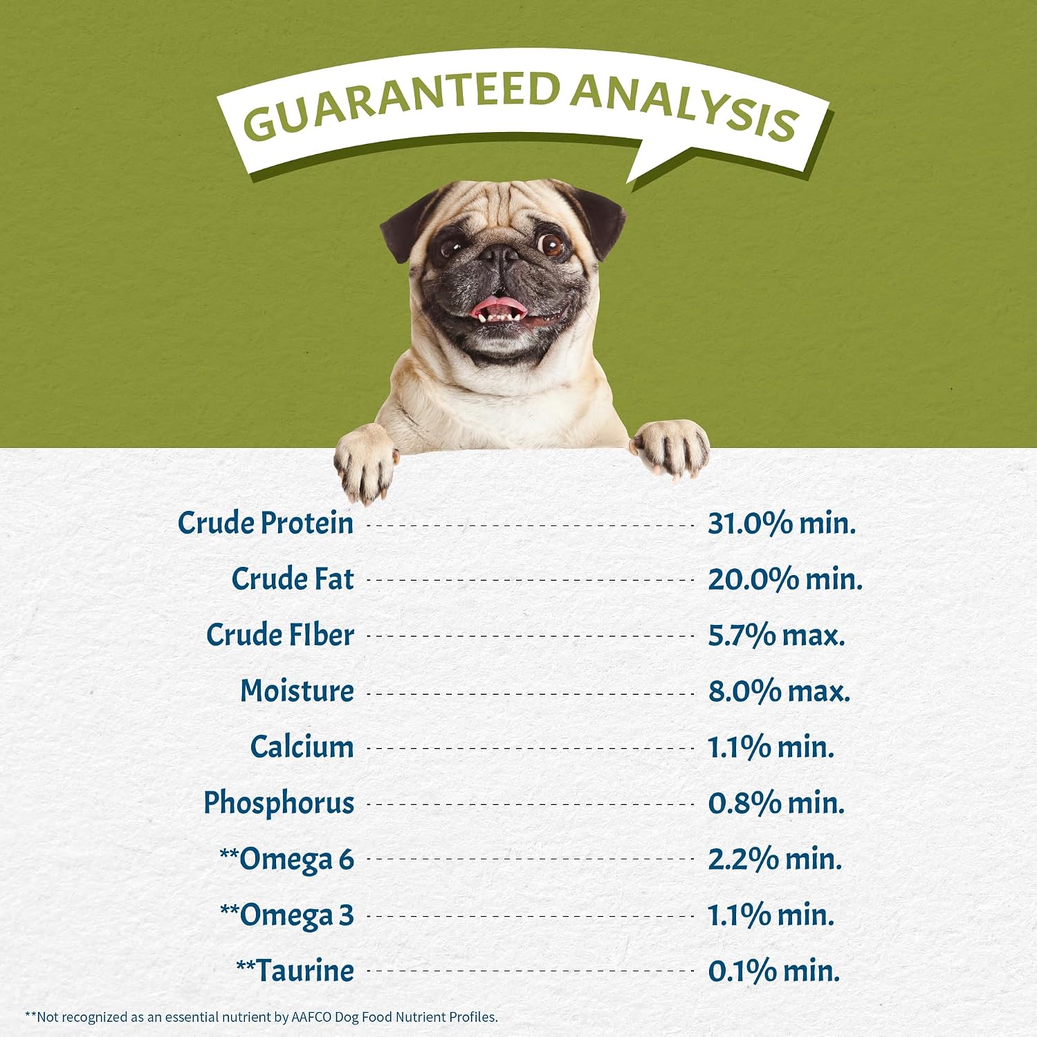 Canine Caviar - Open Range: Water Buffalo & Chickpea Alkaline Dry Dog Food, Limited Ingredients, Gluten-Free, Based on Science & Research, Veterinary Alternative Diet (22 Pound Bag)