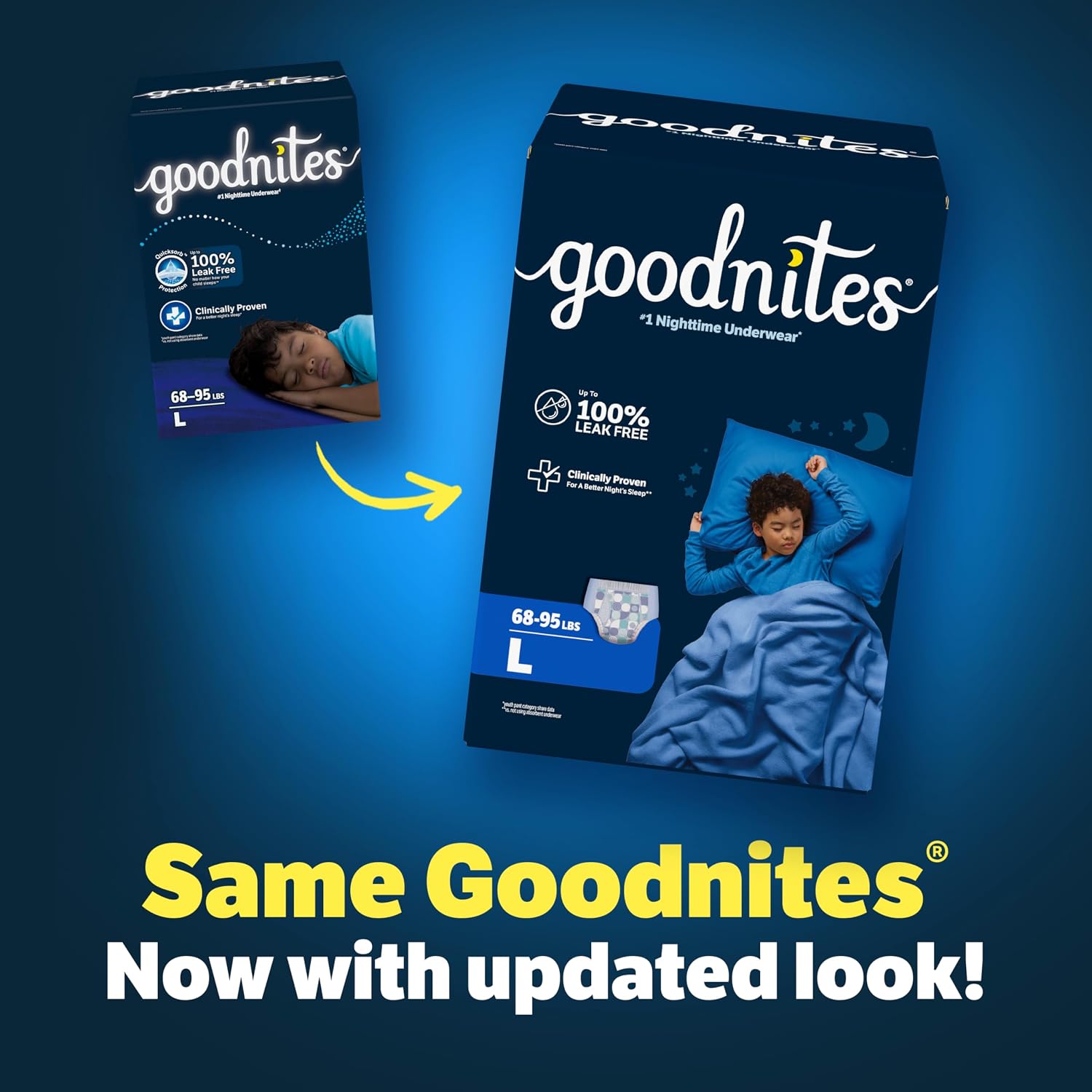 Goodnites Boys' Nighttime Bedwetting Underwear, Size S/M (43-68 lbs), 44 Ct (2 Packs of 22), Packaging May Vary