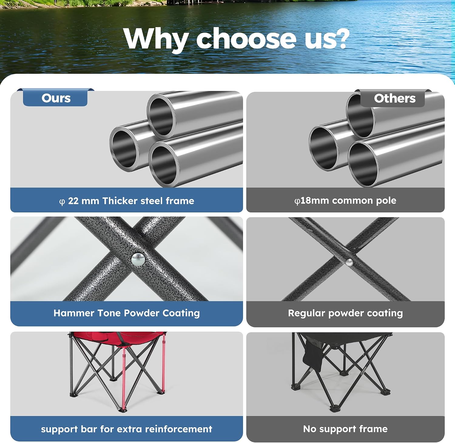 ALPHA CAMP Heavy Duty Canopy Camping Chairs with Adjustable Sunshade | Heavy duty 400 LBS, Steel Frame, Sturdy, Ergonomic,600D Oxford fabric ,Phone holder Cup holder,Carry Bag,Easy to set up