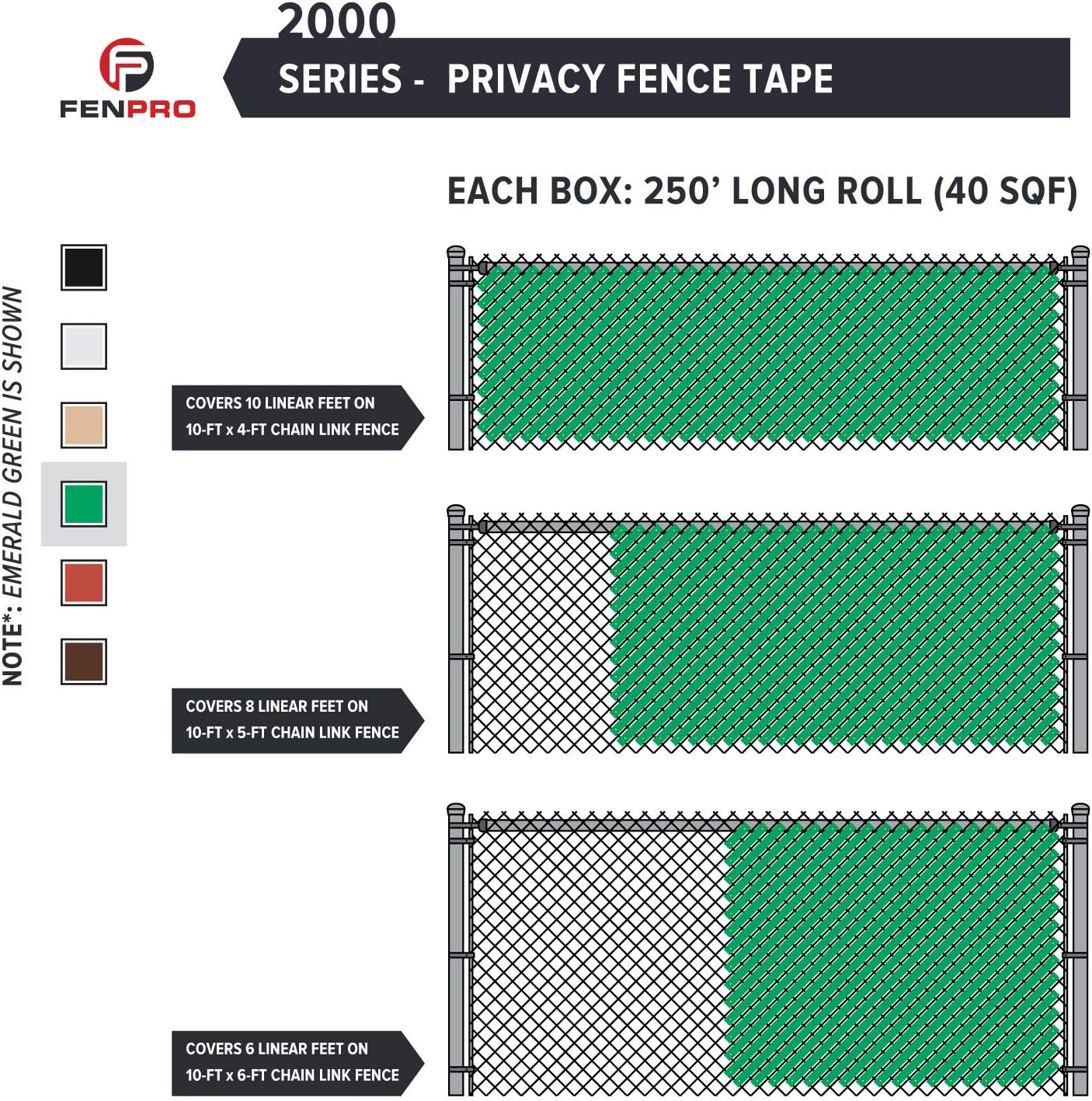 Chain Link Fence Privacy Tape 250 ft (40 SqFt) (Arctic White) | Gardening, Outdoor Wall, Balcony, Patio, Yard, Injury Prevention, Safety Fence Cover for Dog, Other Pet Hedge Slats