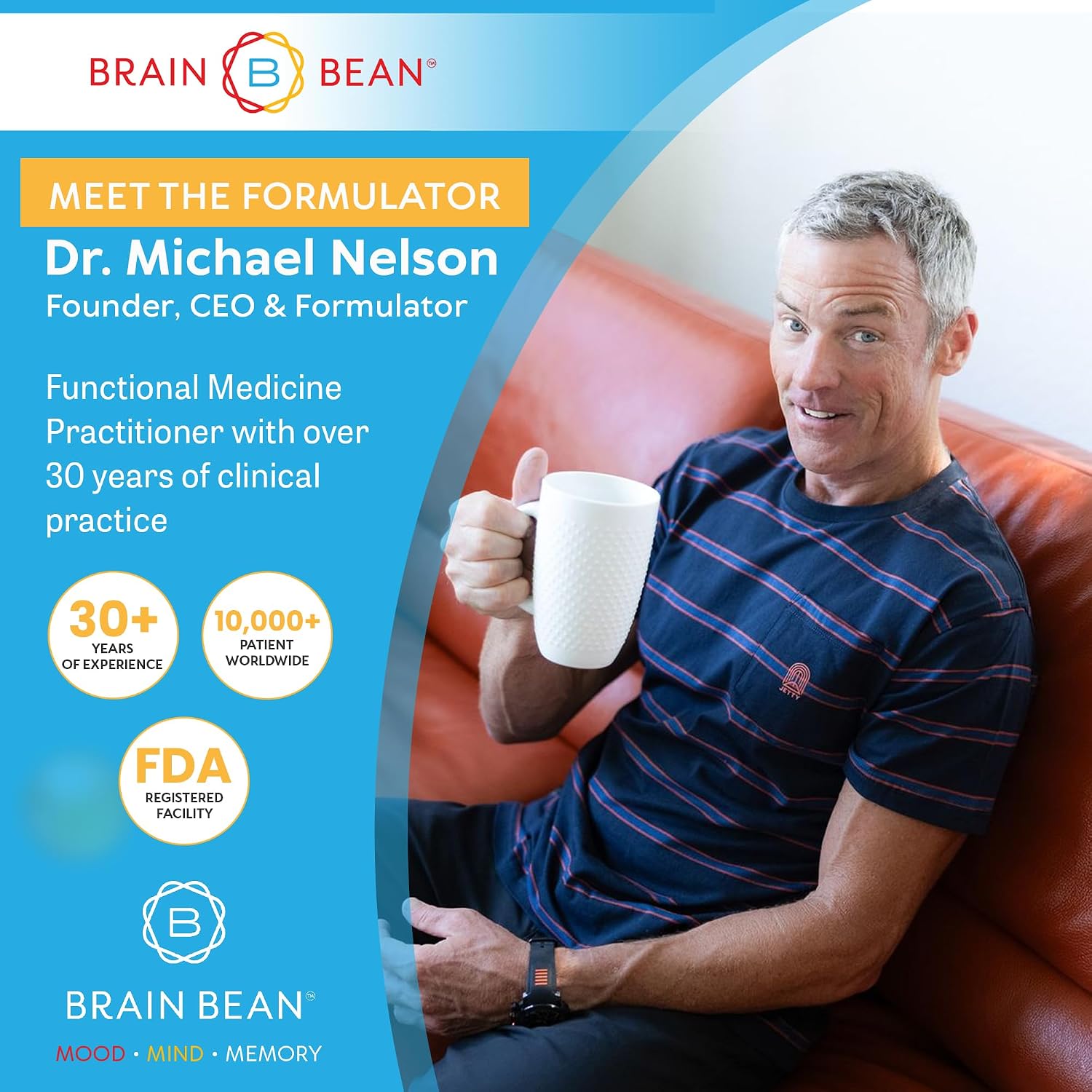 Brain ResQ Advanced Mitochondrial Formula with PQQ, CoQ10, Trans Resveratrol