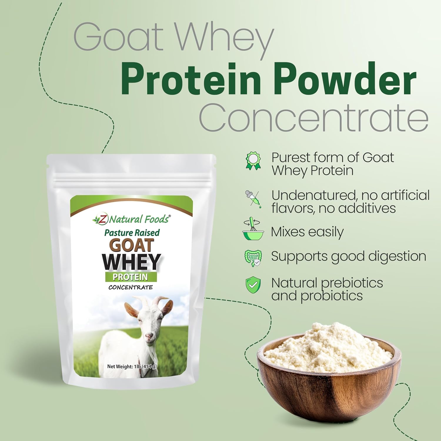 Z Natural Foods Goat Whey Protein Powder Concentrate - Pasture Raised, 1 lb