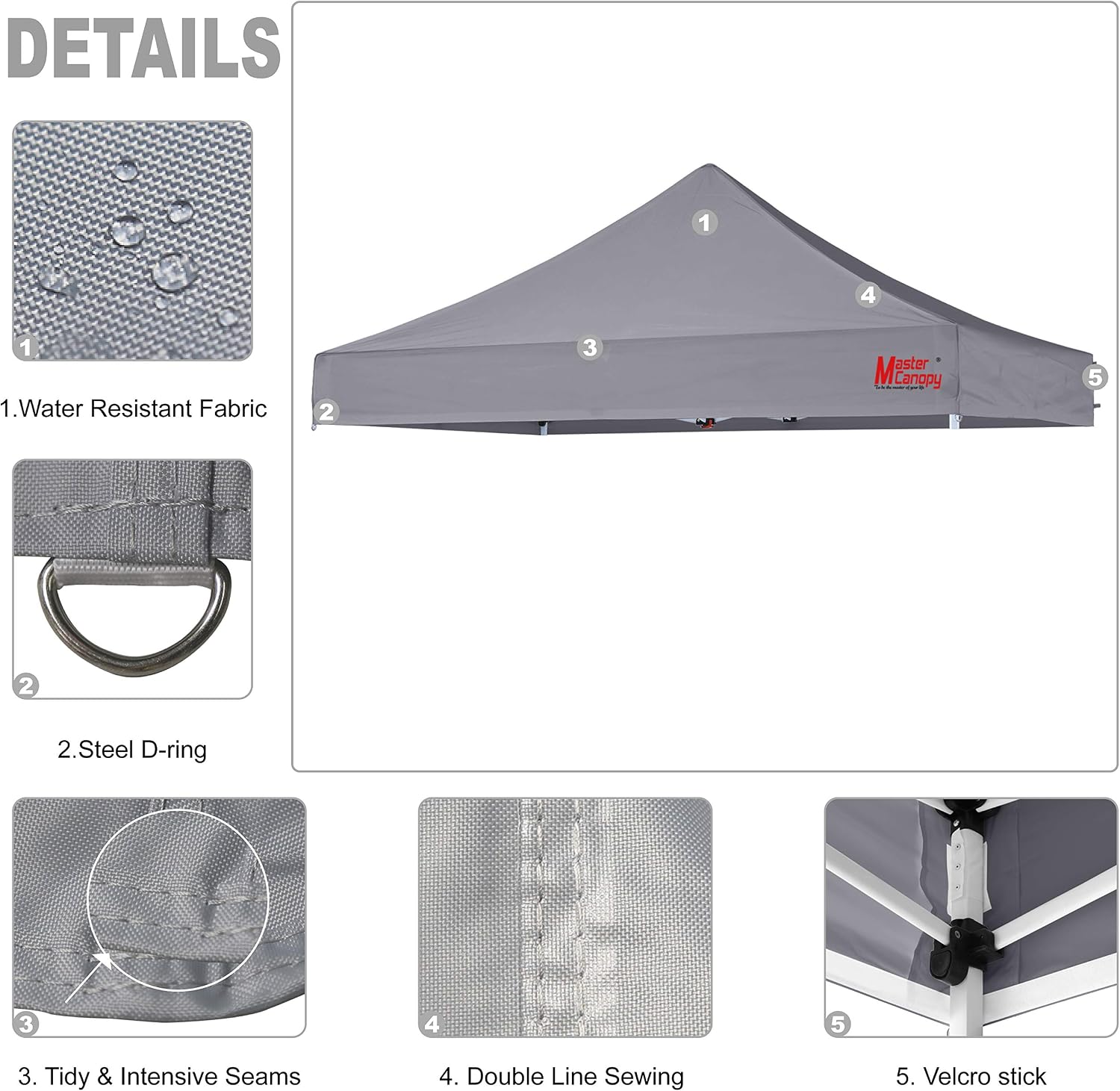 MASTERCANOPY 10x10 Replacement Pop Up Canopy Top for Kingkong Frame Gray