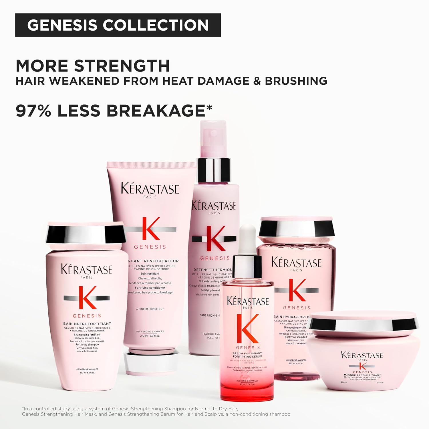 Kerastase Genesis Hair Serum – Daily Strengthening Treatment