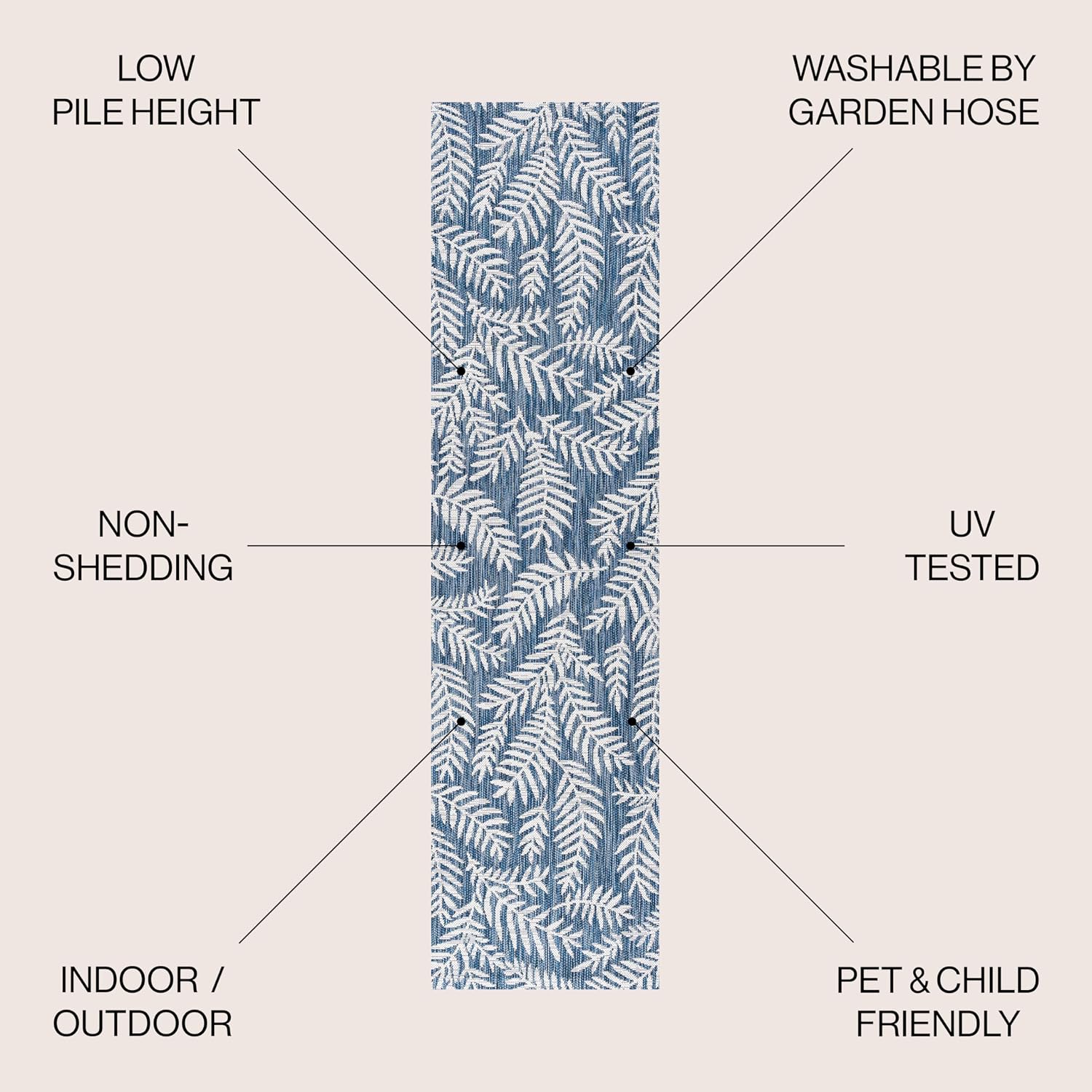 JONATHAN Y Palm Frond Indoor Outdoor Area Rug 3X5 Navy/Ivory, Nevis for Backyard, Patio, Porch, Easy-Cleaning, High Traffic, Pet-Friendly