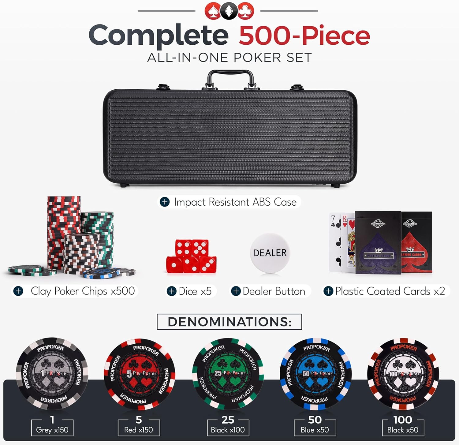 Versa Games Pro Poker Chips - Poker Set 13.5g 500 Piece Casino Clay Poker Chips with Denomination Numbers for Texas Holdem - New Upgraded Poker Chip