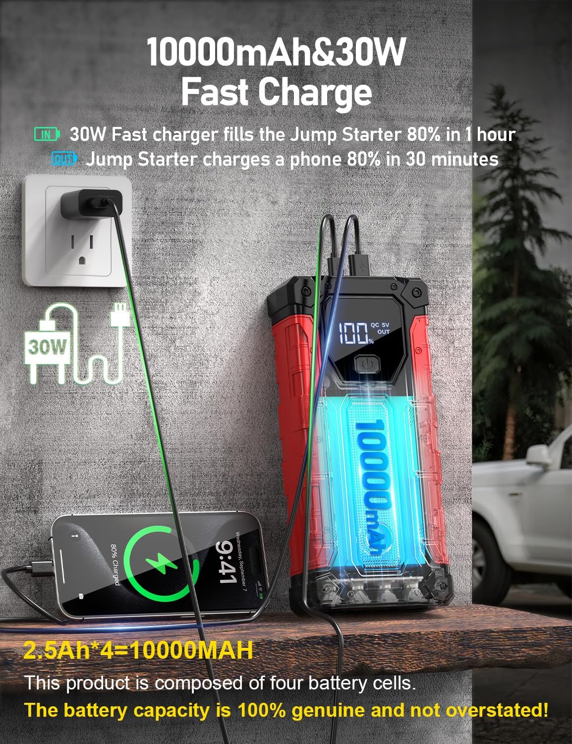 Sharmeal Car Battery Jump Starter 7000A, Jump Starter Battery Pack for All Gas and 12.0L Diesel, 12V Portable Jump Box with LED Light
