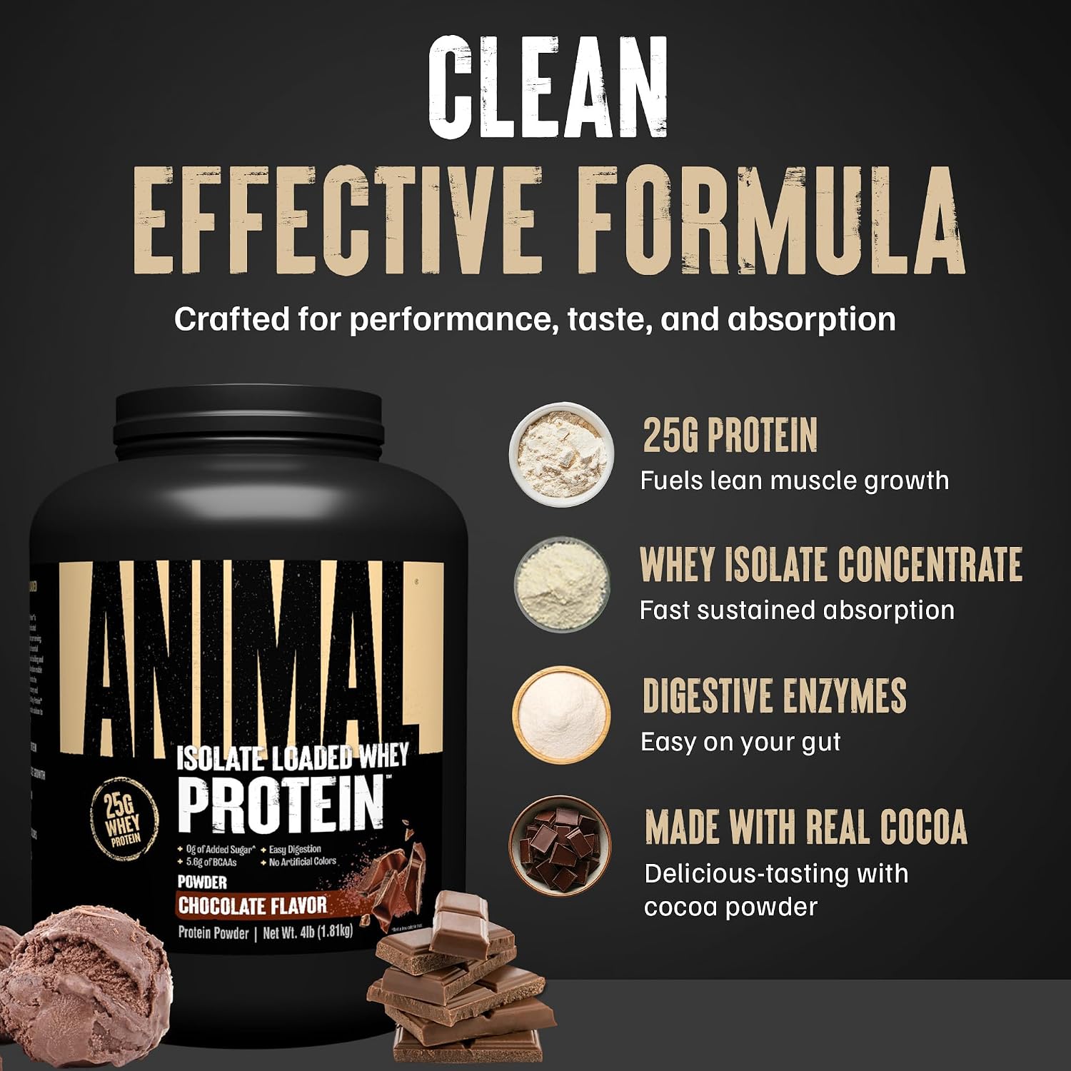 Animal Whey Isolate Protein Powder - Loaded for Pre & Post Workout Muscle Builder and Recovery with Digestive Enzymes for Men & Women - 25g Protein, Great Taste, Low Sugar - Chocolate 2 lbs