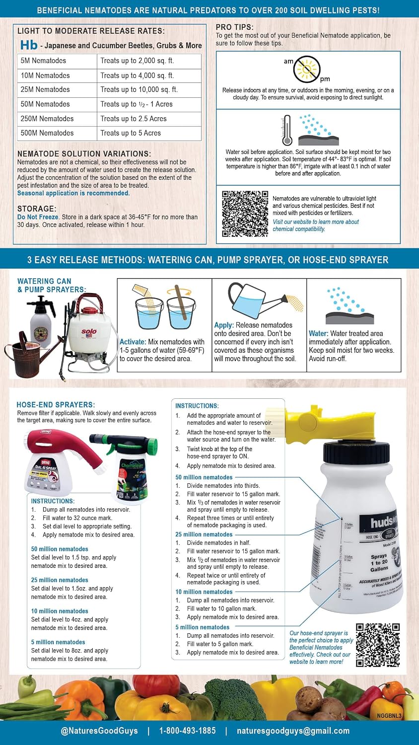 NaturesGoodGuys Beneficial Nematodes Heterohabditis bacteriophora HB (5 Million) - Pest Control