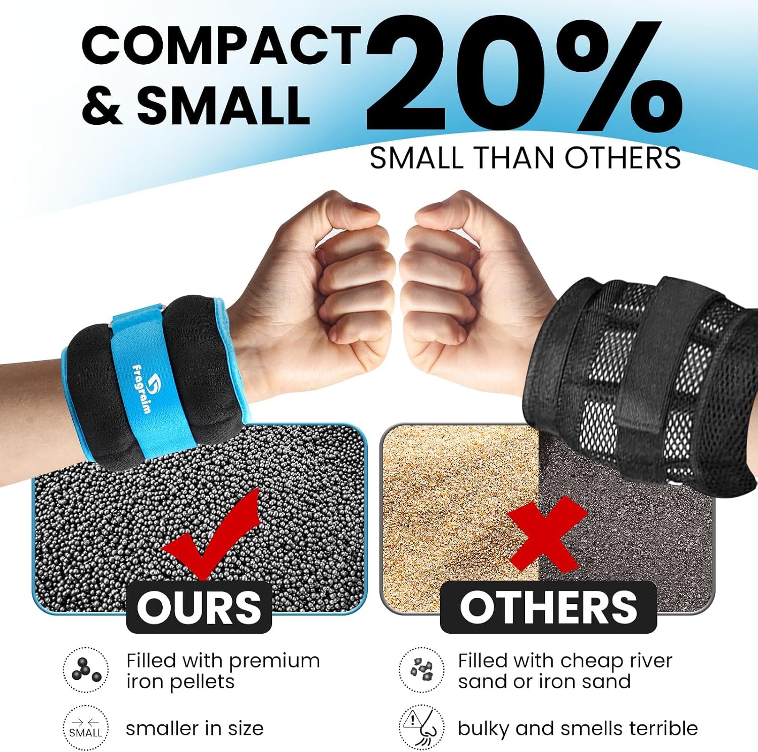 Ankle Weights for Women, Men and Kids - 1/2/3/4/6/8/10/12/15/20 LBS 1 Pair Strength Training Wrist/Leg/Arm Weight with Adjustable Strap for Jogging