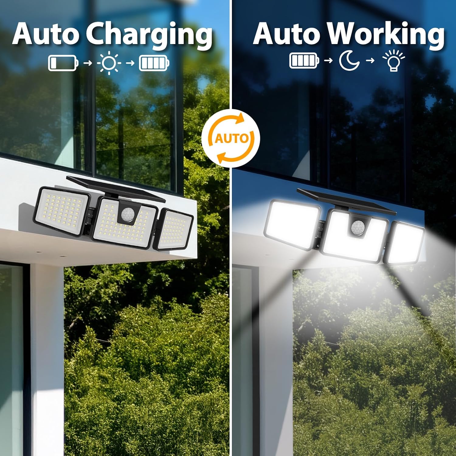 INCX Solar Lights Outdoor, 3000LM Motion Sensor Outdoor Lights, 2PCS, White