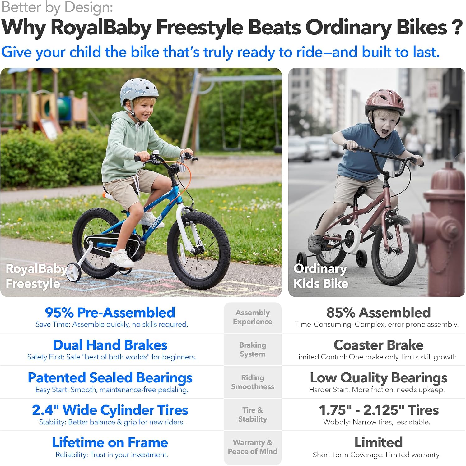 RoyalBaby Freestyle Kids Bike 12 14 16 18 20 Inch Bicycle for Boys Girls Ages 3-10 Years, Multiple Color Options
