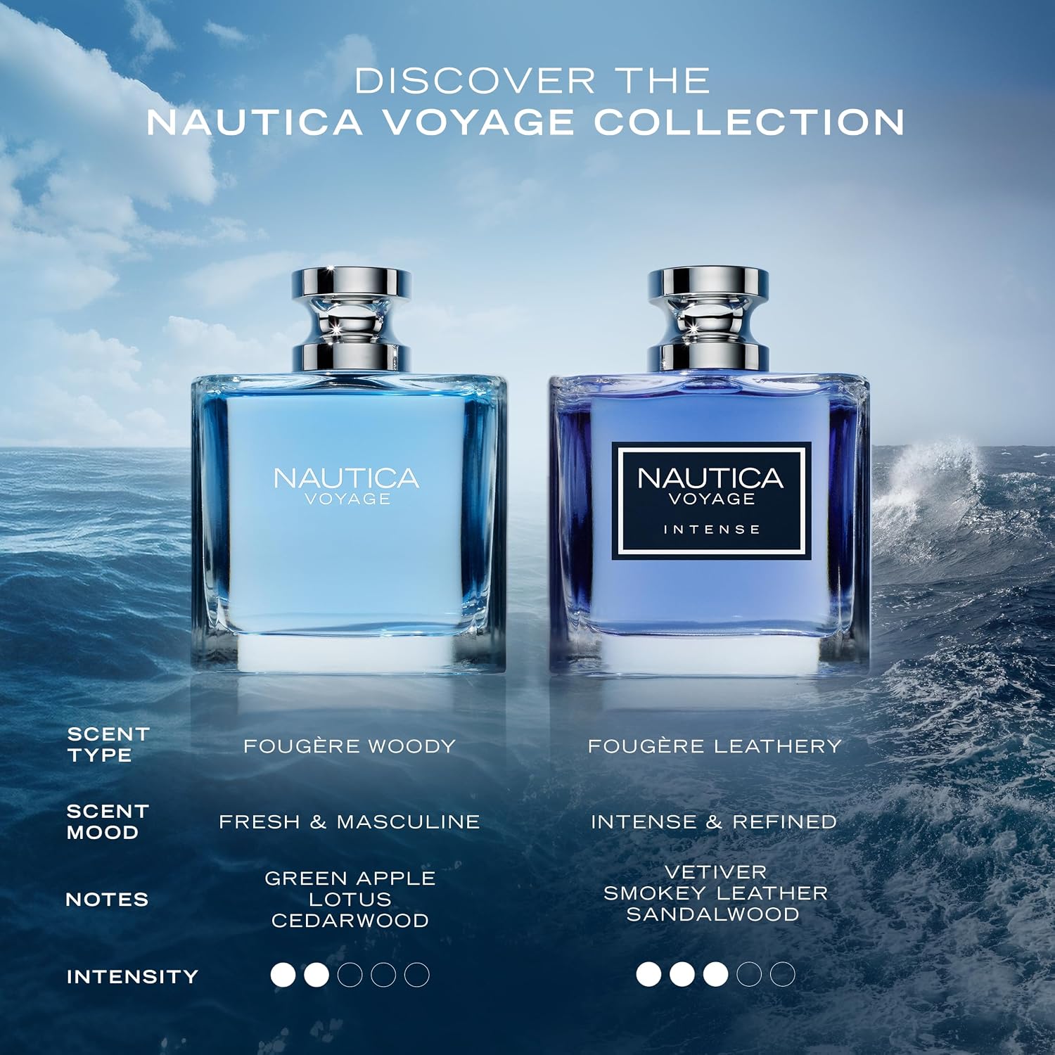 Nautica Voyage Eau de Toilette, Men's Fragrance, 3.3 fl oz