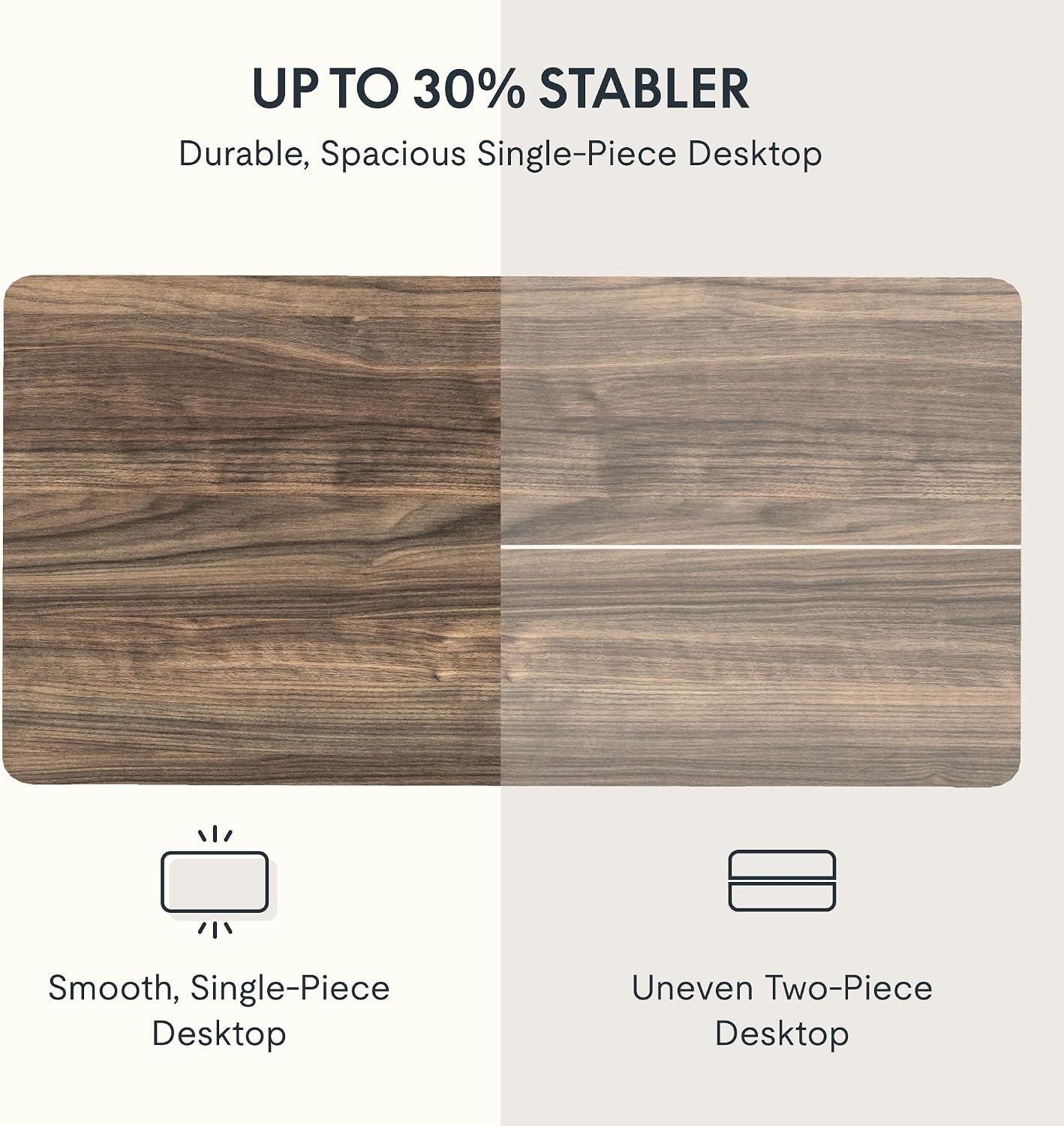 FLEXISPOT Acacia Solid Wood 55"x28" Butcher Block Desktop, Walnut | Acacia Solid Wood, Thick Beveled Edge, For Standing Desk, Office Table, Workbench, DIY Furniture Projects