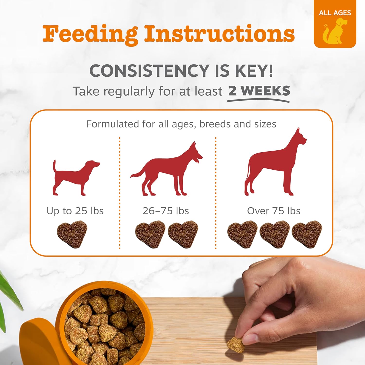 Zesty Paws Dog Heart Supplement - Taurine for Dogs, Salmon, 90 Ct